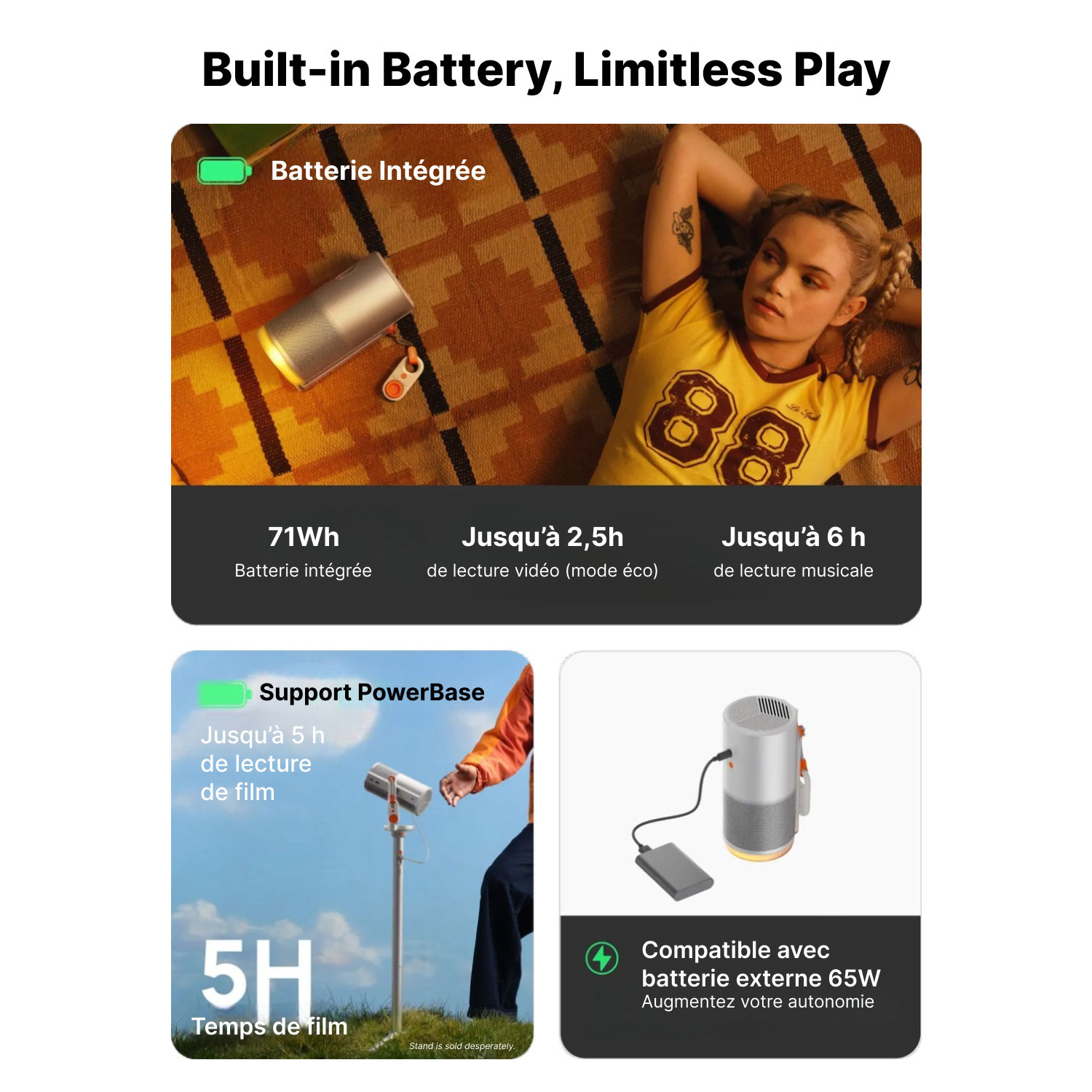 Projecteur de cinéma maison DEL HD 1080p MoGo 4 de XGIMI