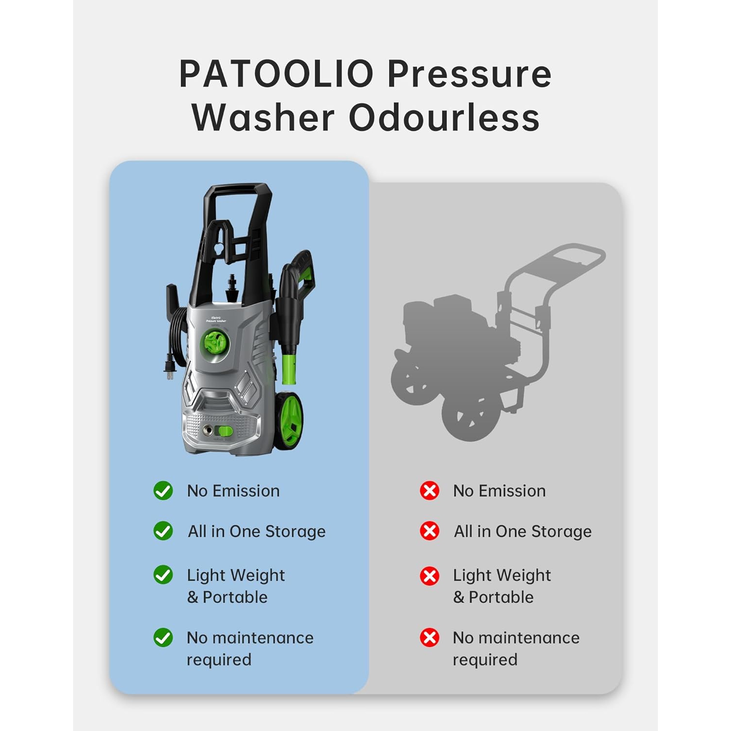 Pulvérisateur à pression, nettoyeur électrique haute pression 4000&nbsp;lb/po² Max de 2,6 gal/min avec tuyau en mousse de 23 pi PATOOLIO pour