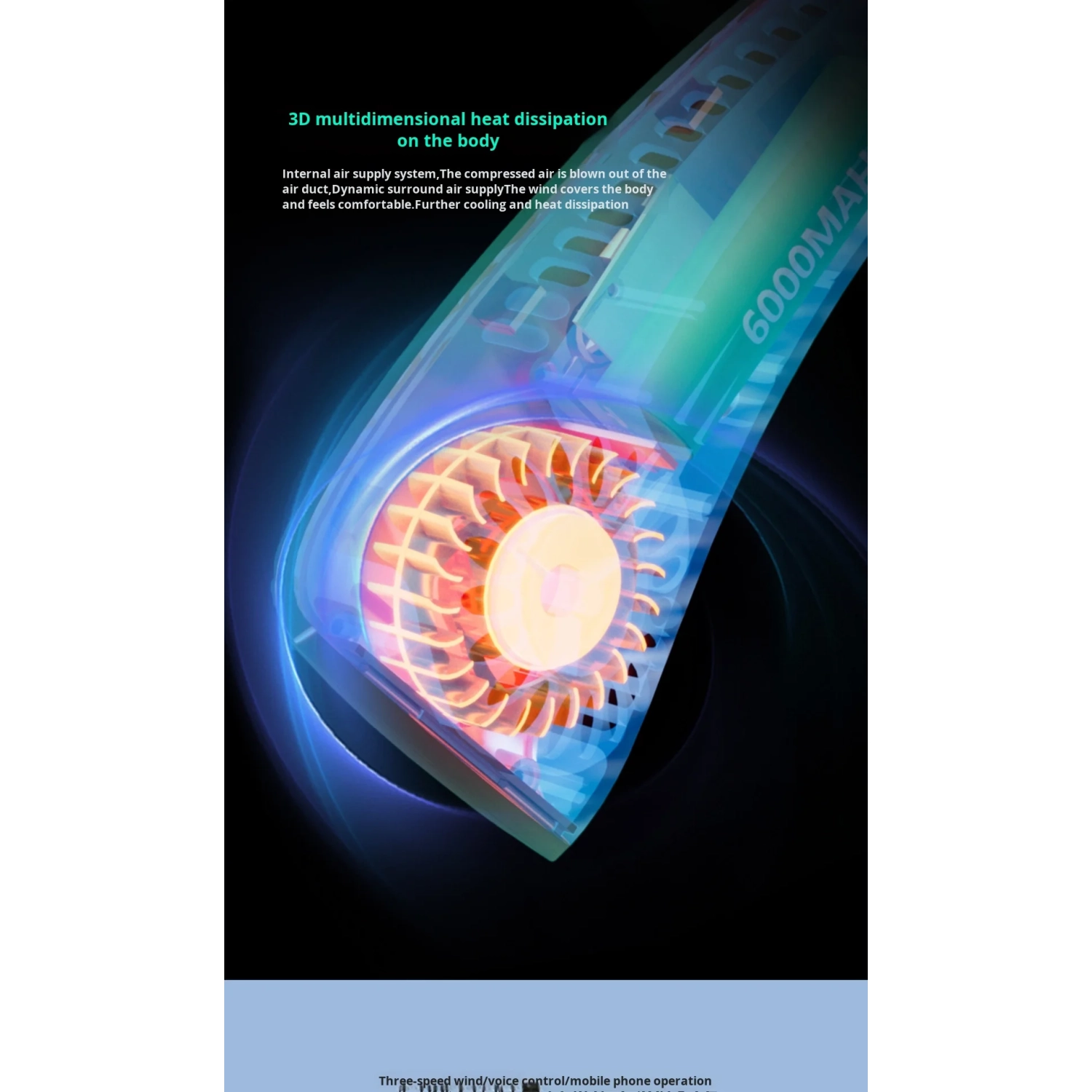 2025 nouveau ventilateur USB pour le cou, mini ventilateur d'extérieur rechargeable mini ventilateur de cou, ventilateur vocal intelligent pour le