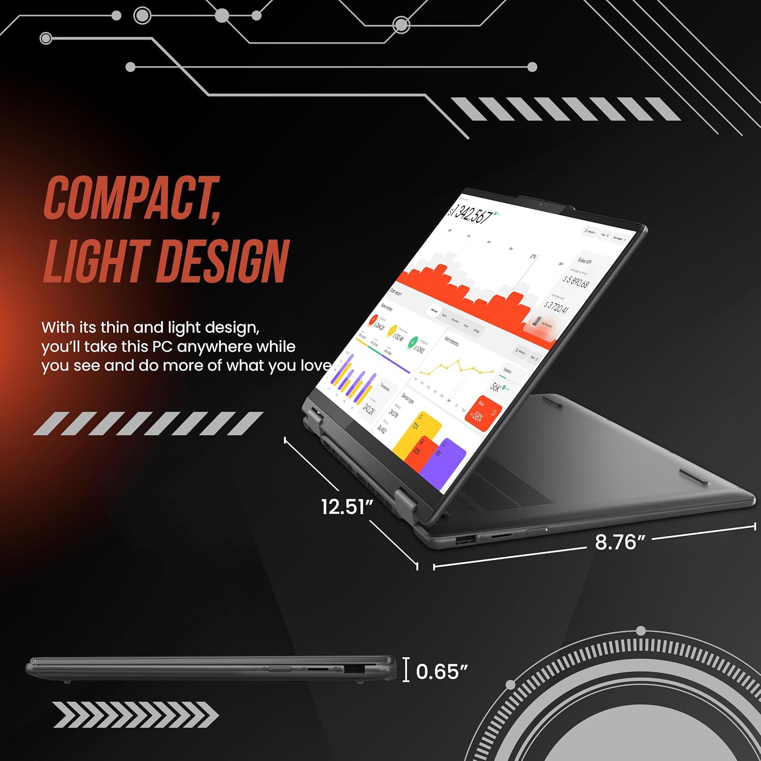 Open Box - Lenovo Yoga 7i 2-in-1 14" 2.2K Touchscreen Laptop, Intel i5-1335U, 512GB SSD, 16GB RAM, Intel Iris Xe, Backlit Keyboard, Fingerprint