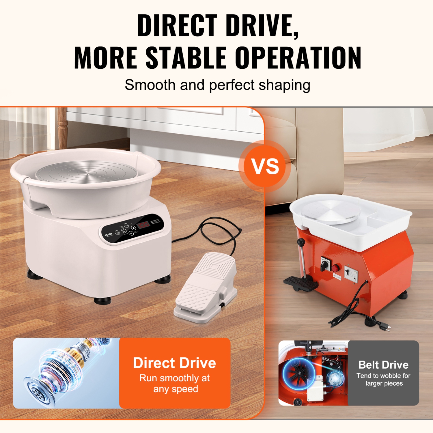 VEVOR 450W Pottery Wheel, 11 inch Pottery Forming Machine, Electric Wheel for Pottery with Foot Pedal and LCD Touch Screen, Direct Drive Ceramic