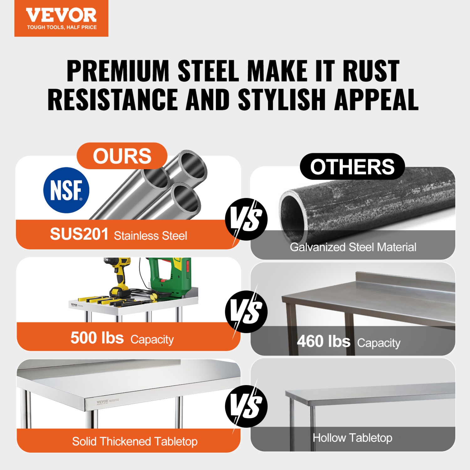 VEVOR 24 x 15 x 40 Inch Stainless Steel Work Table, Commercial Food Prep Worktable with Casters, Heavy Duty Prep Worktable, Metal Work Table with