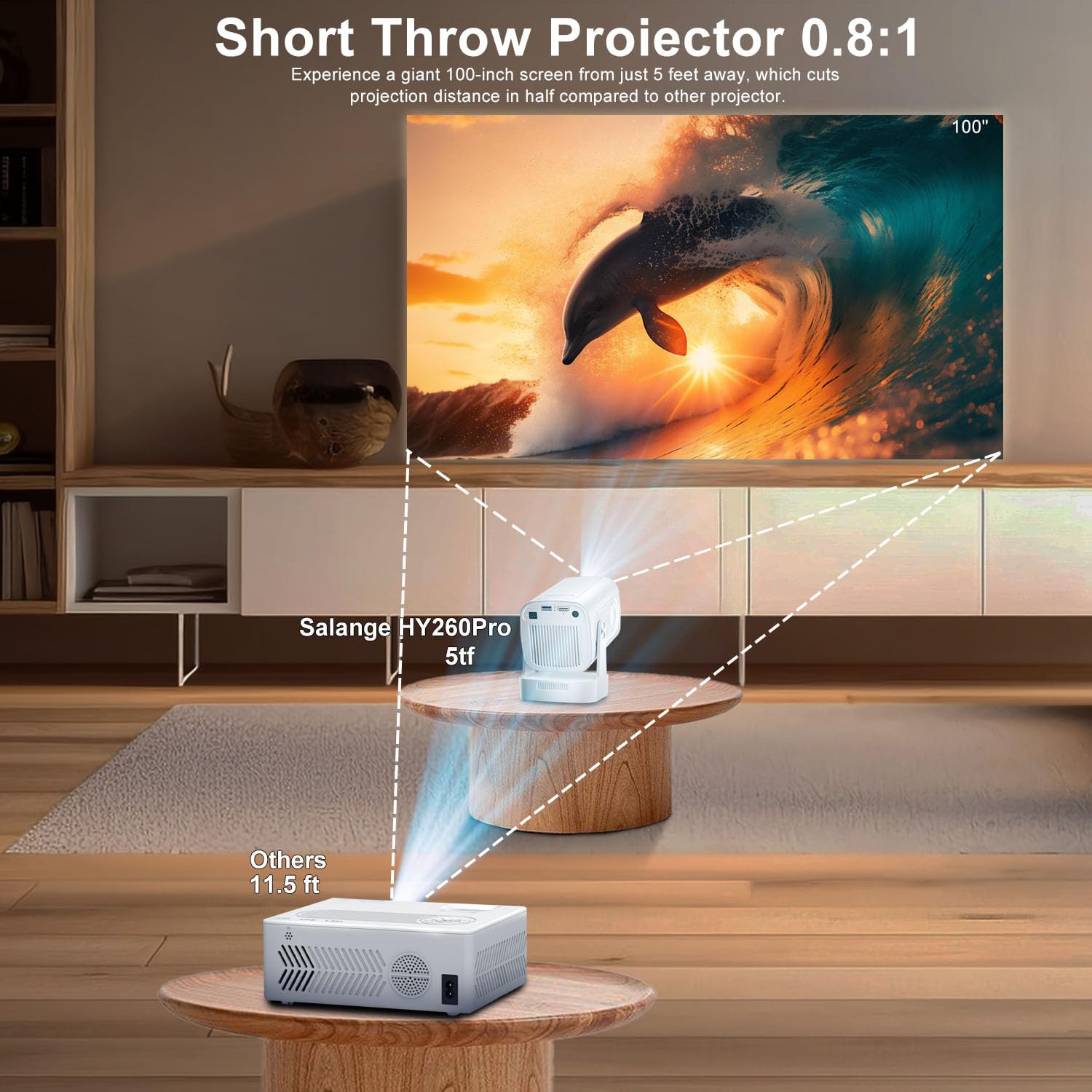 GoodLuck TechSmart Short Throw Projector: Auto Focus & Keystone, WiFi/Bluetooth 5.4, Android 11, Built-in Apps, Native 1080P 4K Support, Mini Portable