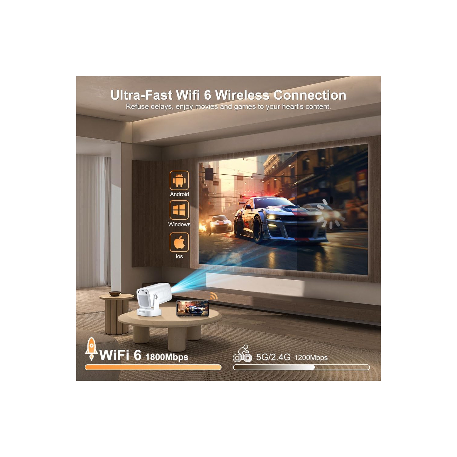 GoodLuck TechSmart Short Throw Projector: Auto Focus & Keystone, WiFi/Bluetooth 5.4, Android 11, Built-in Apps, Native 1080P 4K Support, Mini Portable