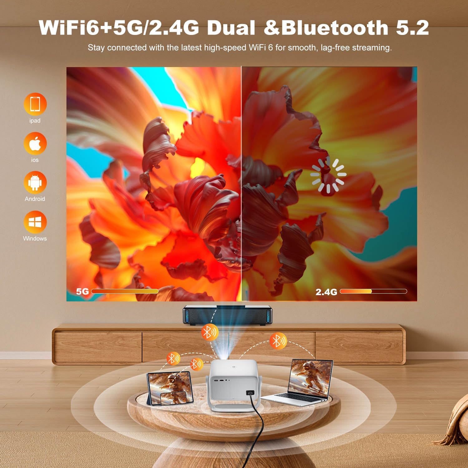 GoodLuck Tech 2025 Smart Projector: Native 1080P & 4K, 600 ANSI Lumens, Android/WiFi/Bluetooth, Elec Focus & Auto Keystone, TV Stick Compatible -