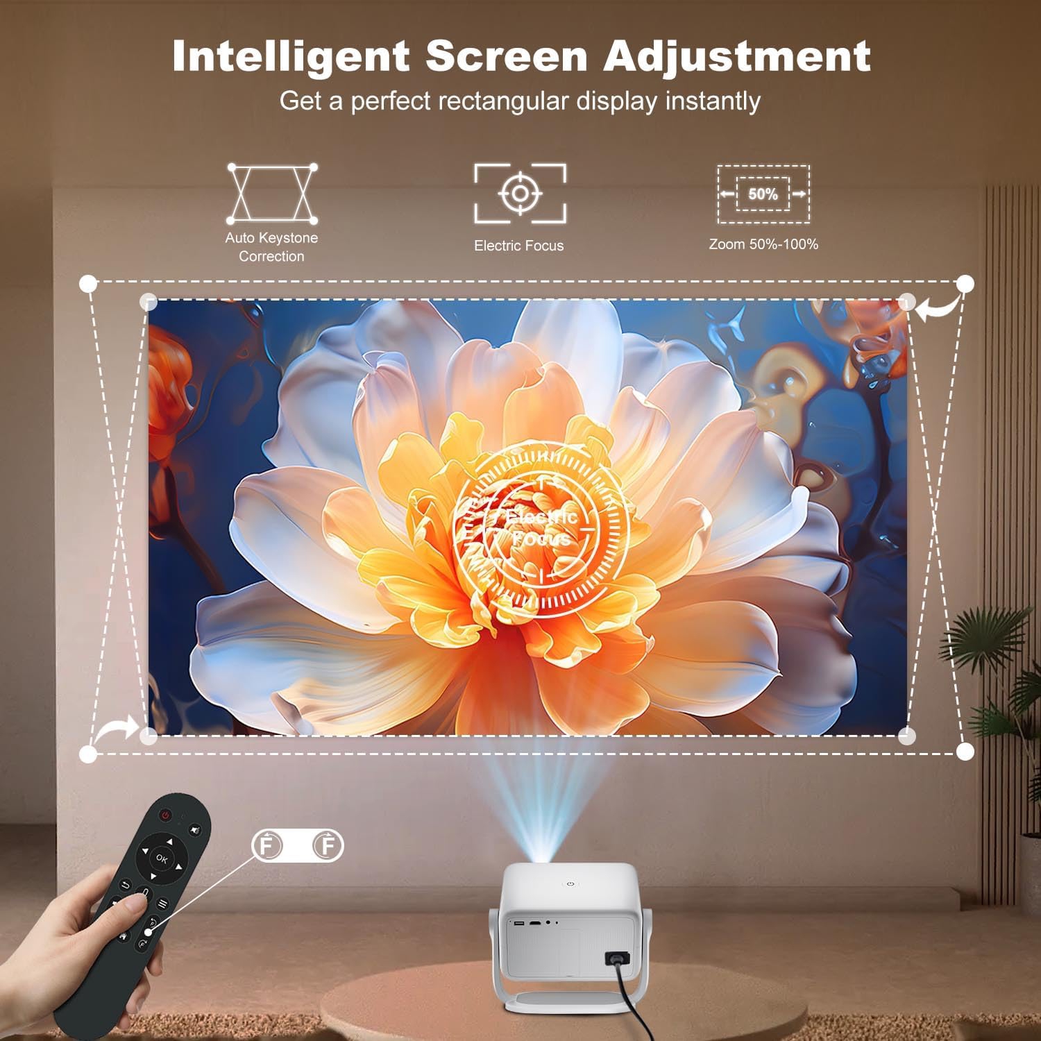GoodLuck Tech 2025 Smart Projector: Native 1080P & 4K, 600 ANSI Lumens, Android/WiFi/Bluetooth, Elec Focus & Auto Keystone, TV Stick Compatible -