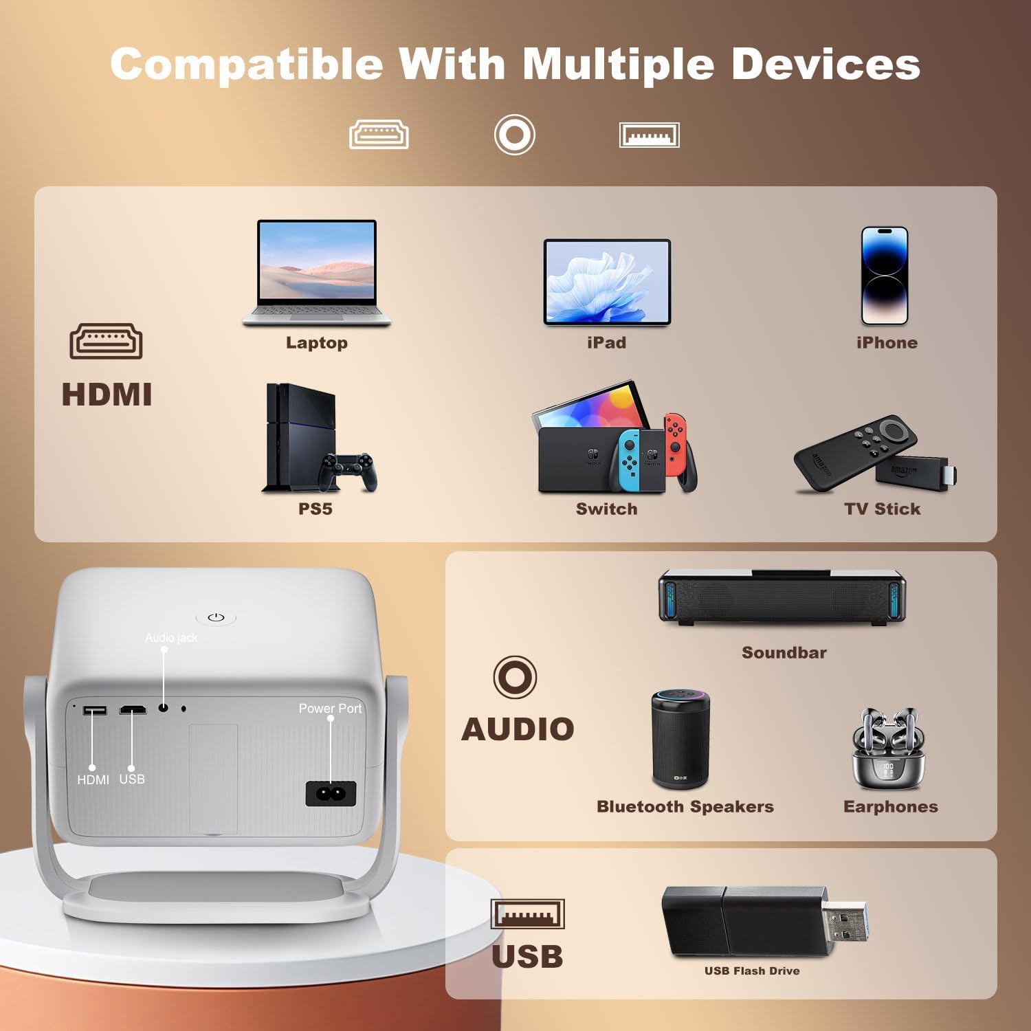 GoodLuck Tech 2025 Smart Projector: Native 1080P & 4K, 600 ANSI Lumens, Android/WiFi/Bluetooth, Elec Focus & Auto Keystone, TV Stick Compatible -