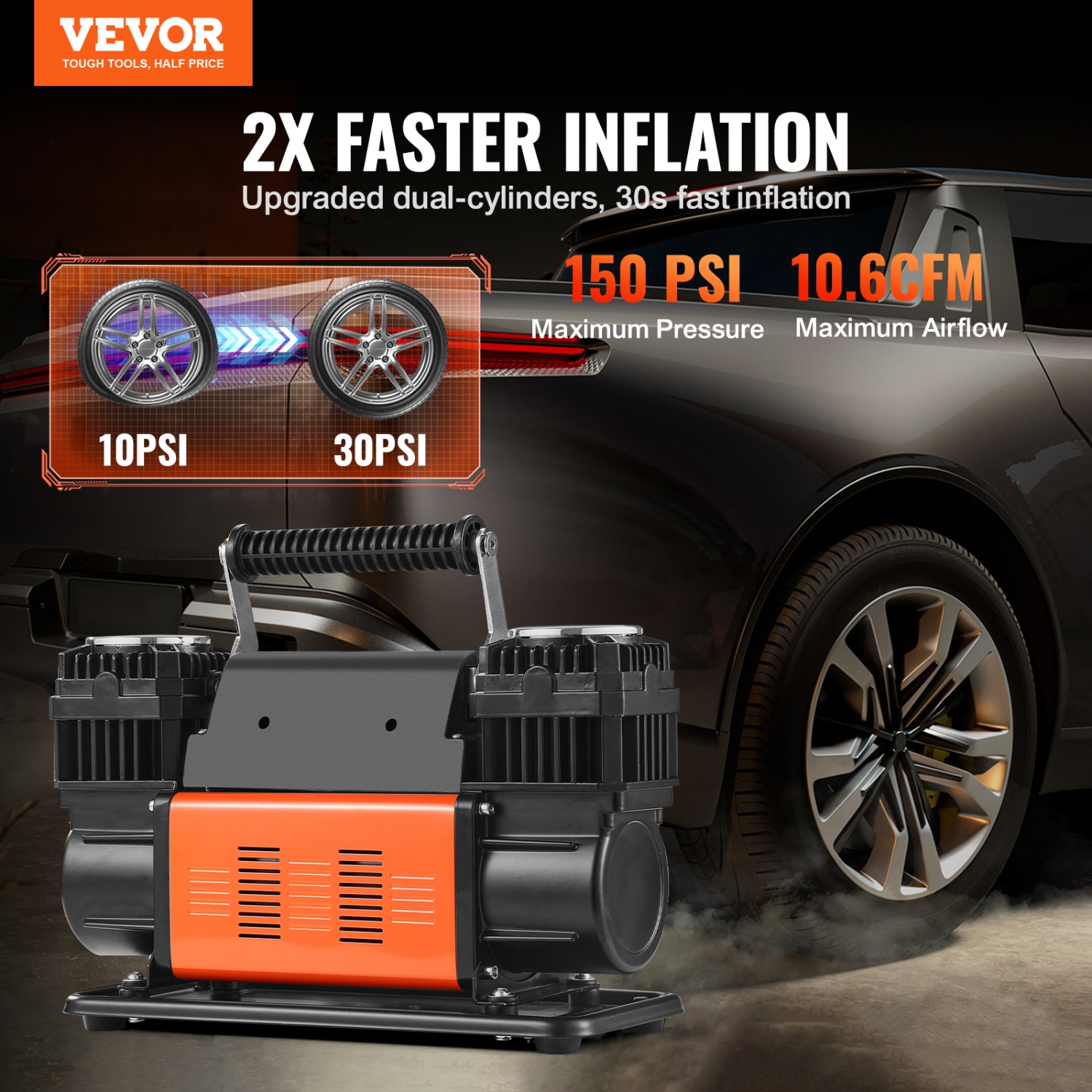VEVOR 10.6 CFM Heavy Duty Air Compressor, 30s Fast Inflation | Dual-Cylinder Portable Tire Inflator, 12V 150PSI Offroad Air Pump with Adapters for