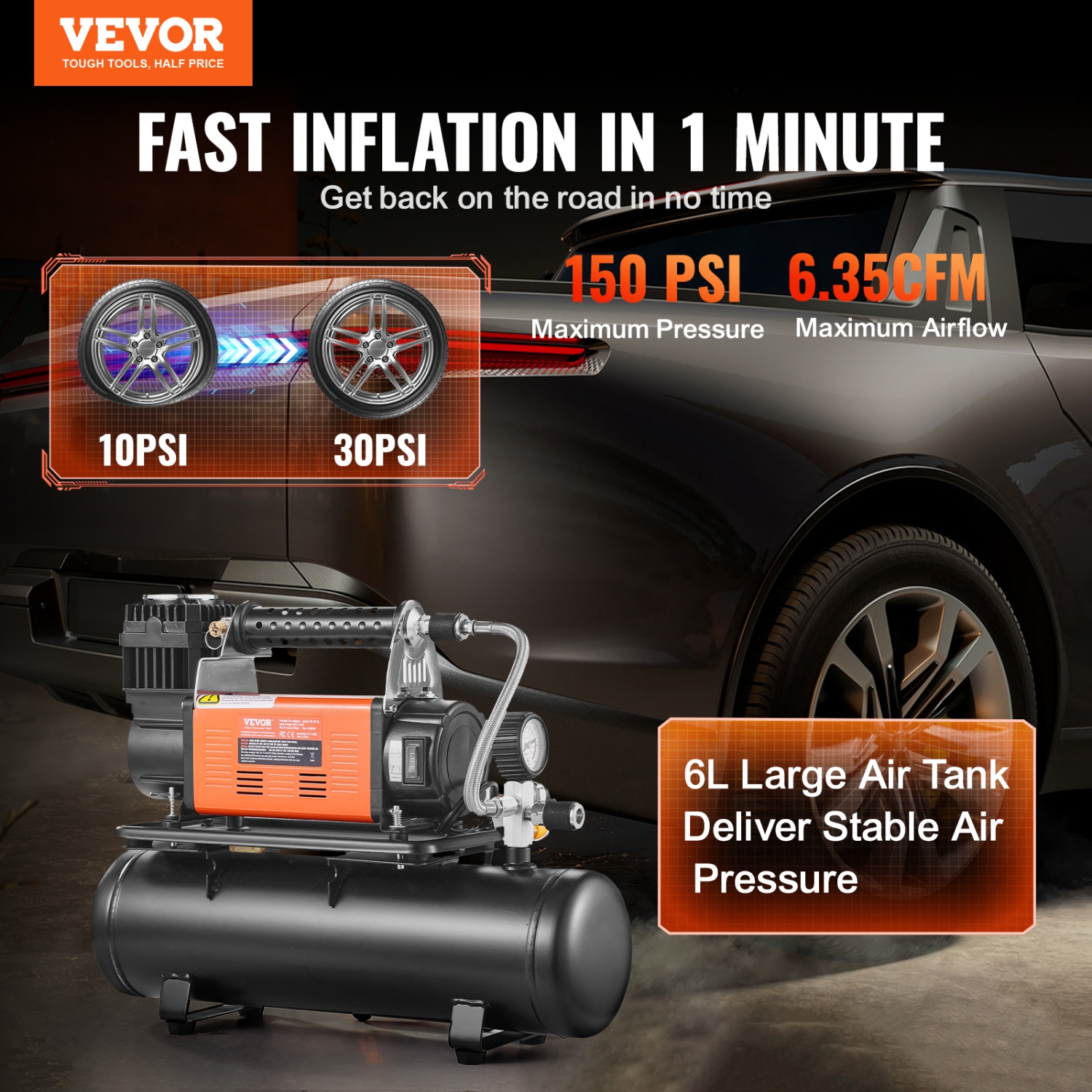VEVOR 12V Heavy Duty Air Compressor with 6L Tank Kit, 6.35 CFM Portable Tire Inflator, 150PSI Offroad Air Compressor with Digital Pressure Gauge Tire