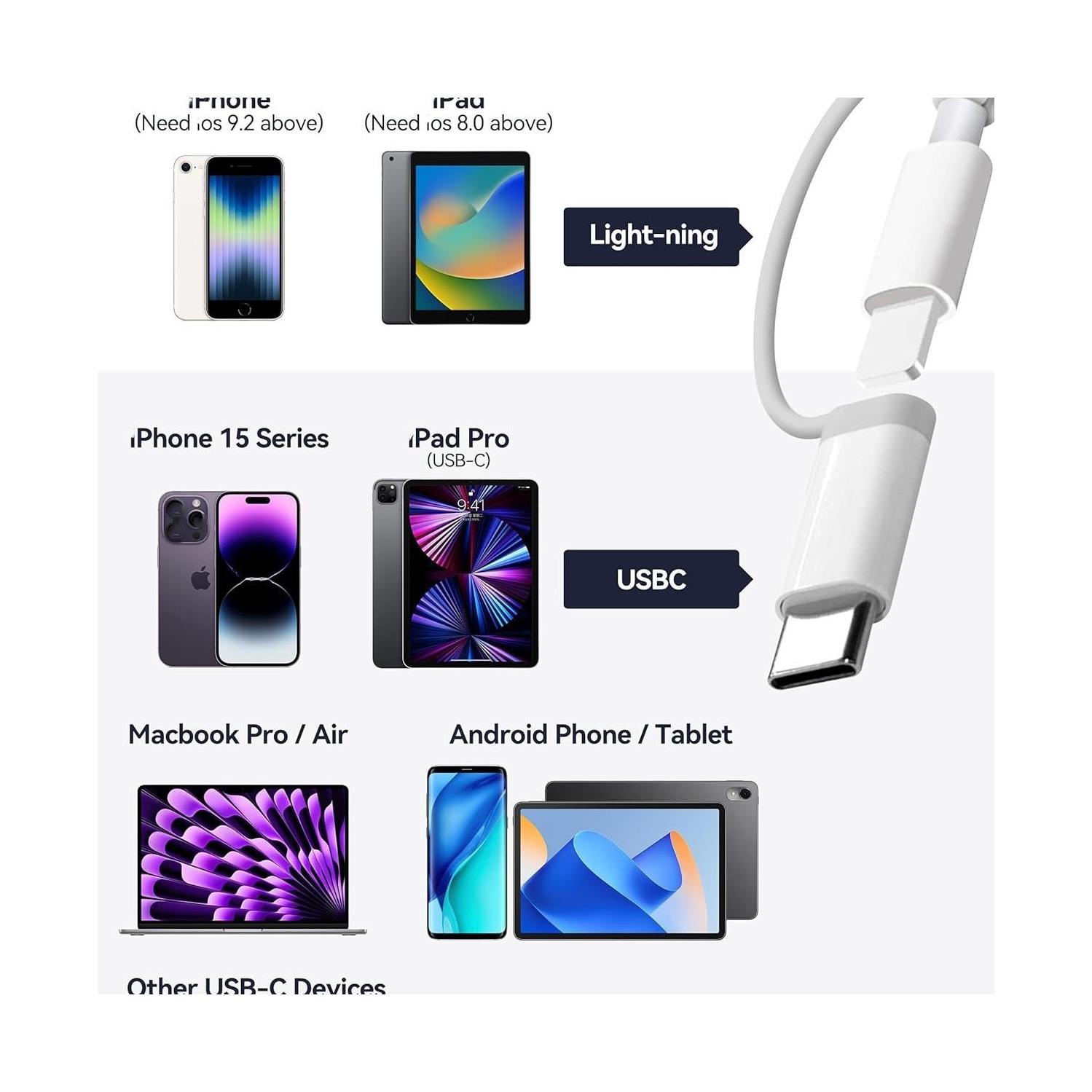2 in 1 card reader with Type-C adapter for mobile phones, tablets, notebooks and cameras