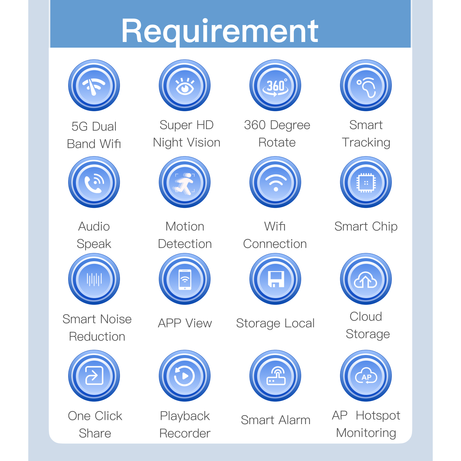 Home WIFI shaking machine intelligent monitoring, indoor 360 degree HD camera without blind spots, security alarm network CCTV camera - 32G memory