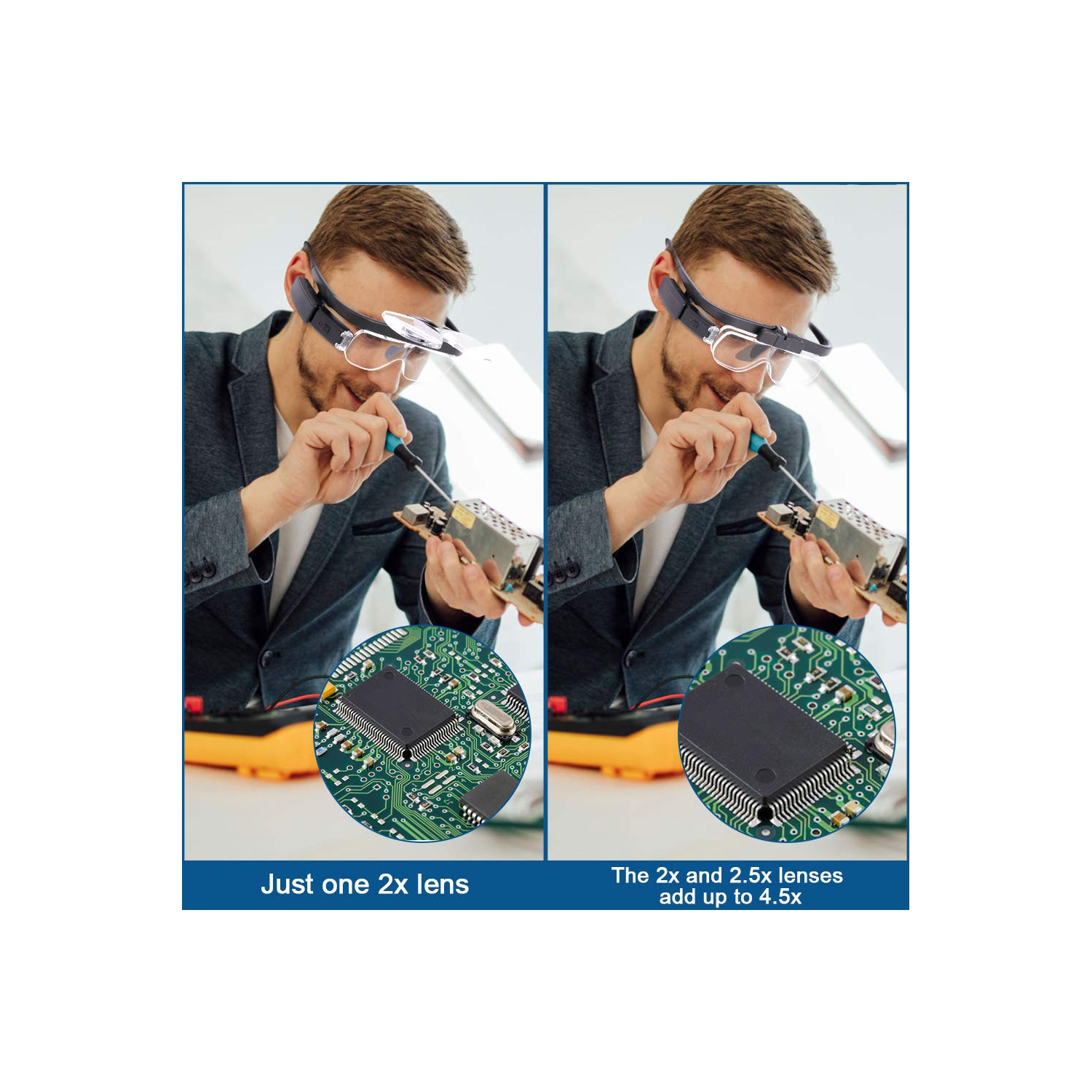 Loupe rechargeable avec serre-tête, loupe à fixation frontale avec 2 lampes LED et 3 lentilles amovibles, loupe mains libres pour lunettes