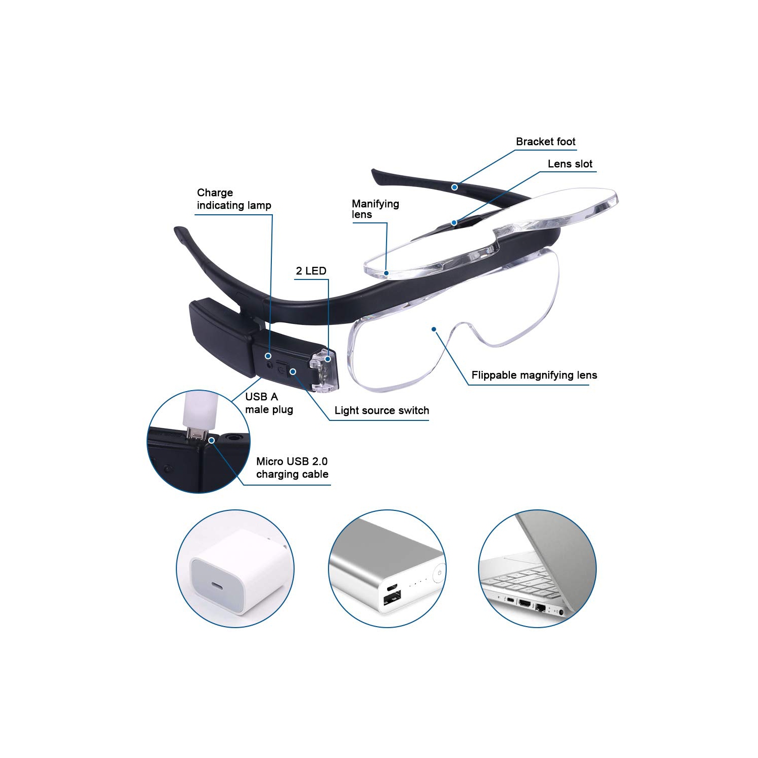 Loupe rechargeable avec serre-tête, loupe à fixation frontale avec 2 lampes LED et 3 lentilles amovibles, loupe mains libres pour lunettes