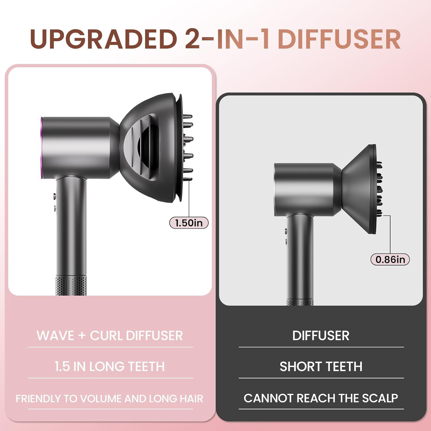 Hair Dryer Attachment Diffuser for Dyson Hair Dryer,Wave & Curl Diffuser for Dyson Hair Dryer HD16 HD15 HD12 HD08 HD04 HD03 HD02