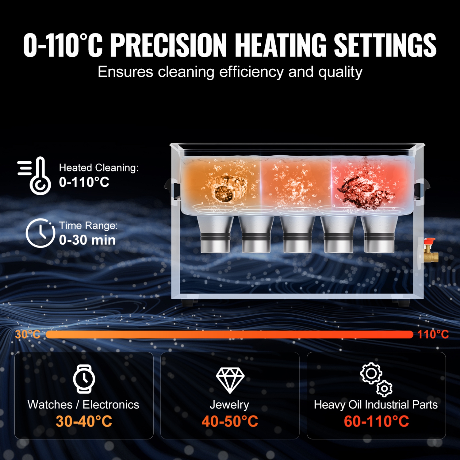 VEVOR 30L Ultrasonic Cleaner with Heater Timer & Basket, Professional Digital Sonic Cavitation Machine, 360W Cleaning Machine for Lab Tools, Metal