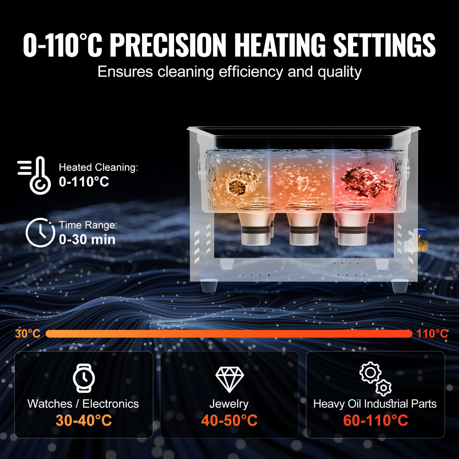 VEVOR 15L Ultrasonic Cleaner with Heater Timer & Basket, Professional Digital Sonic Cavitation Machine, 360W Cleaning Machine for Lab Tools, Metal