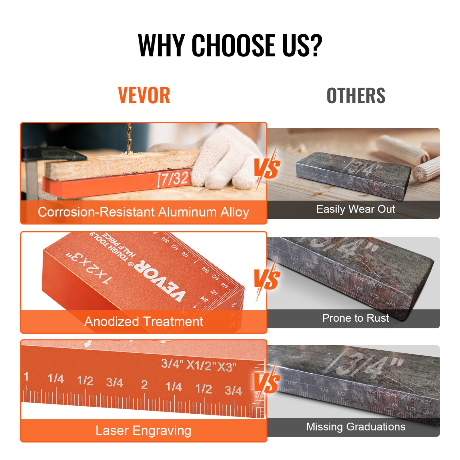 VEVOR 16-Piece Setup Blocks Woodworking Tools, Precision Height Gauge Block Set, with Clearly Laser Engraved Size Markings and Storage Case, Aluminum