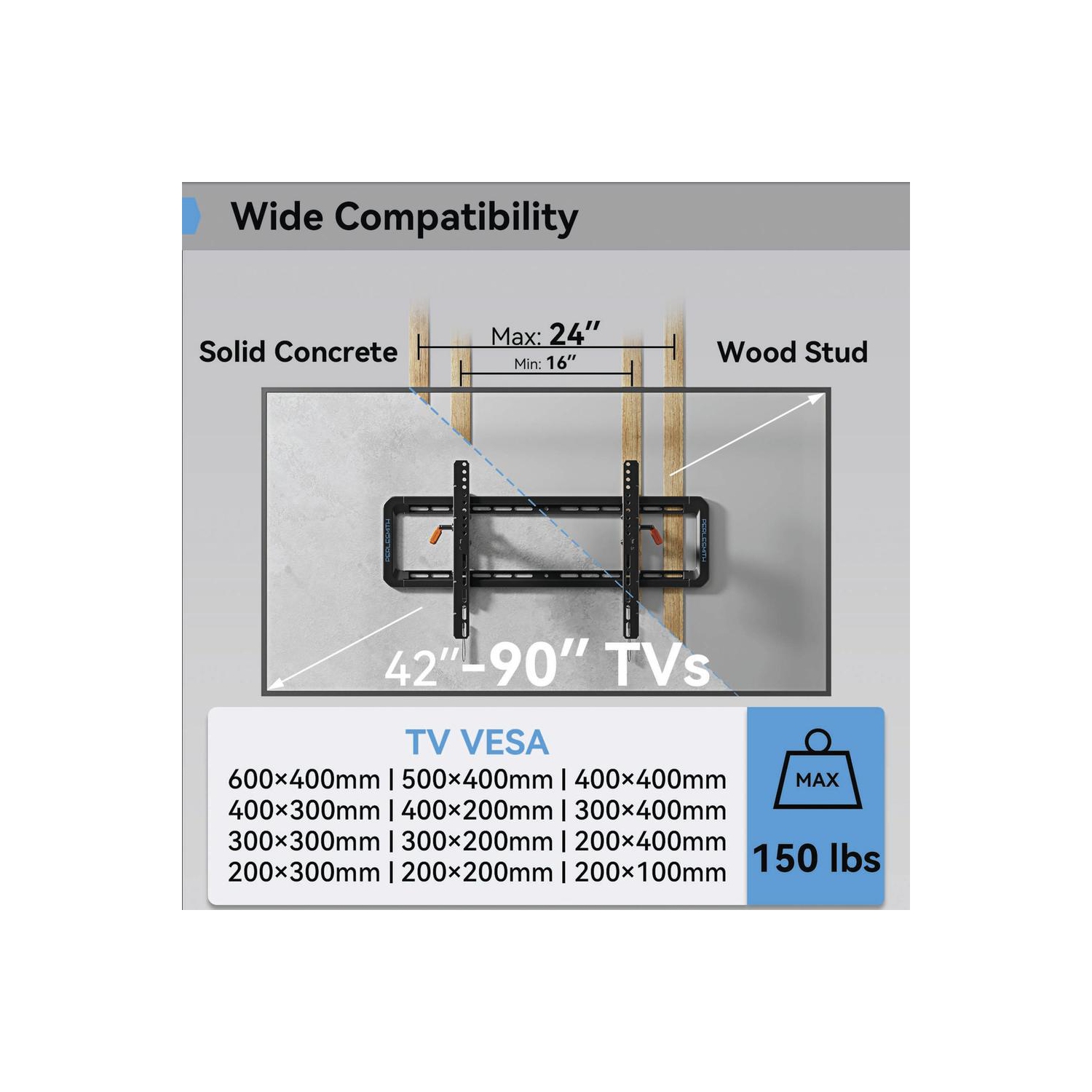 Support mural inclinable et pivotant Perlemth pour téléviseurs de 42 à 90&nbsp;po