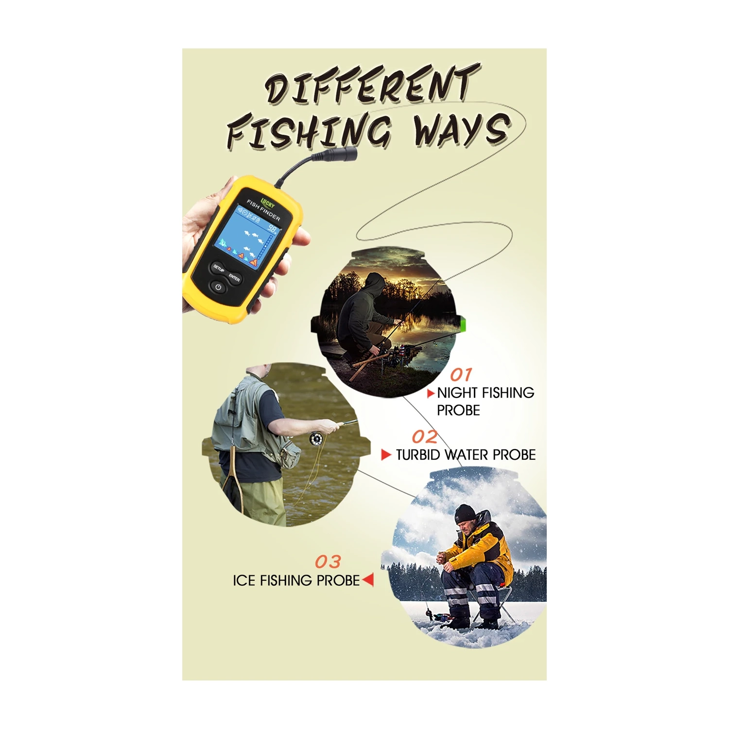 Échosondeur portatif kayak, échosondeur portatif sous-marin, détecteur de poisson-kayak escamotable sonar, FFC1108 d'affichage Fishing LCD -