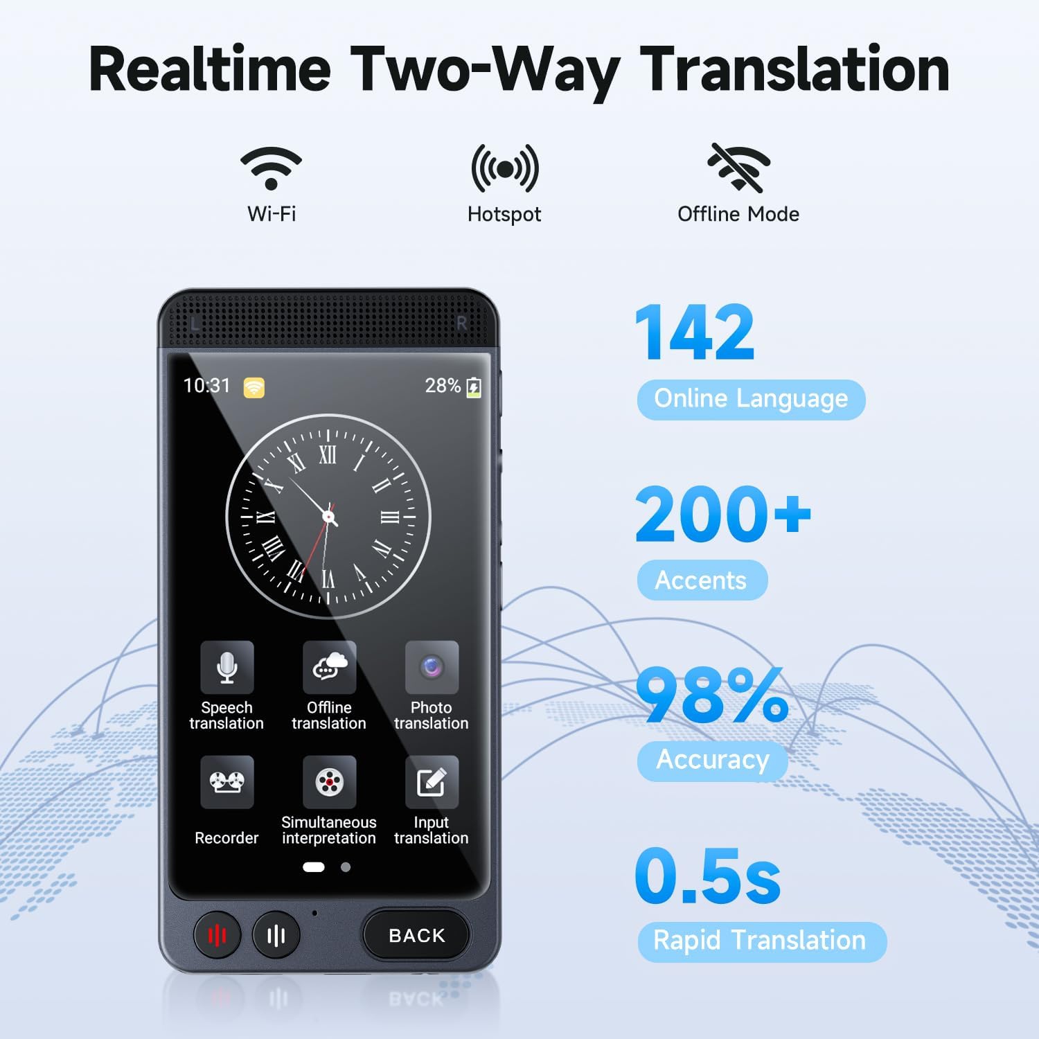 Offline language translation device, 142 languages two-way real-time voice translation, recording and photo AI translator, suitable for business