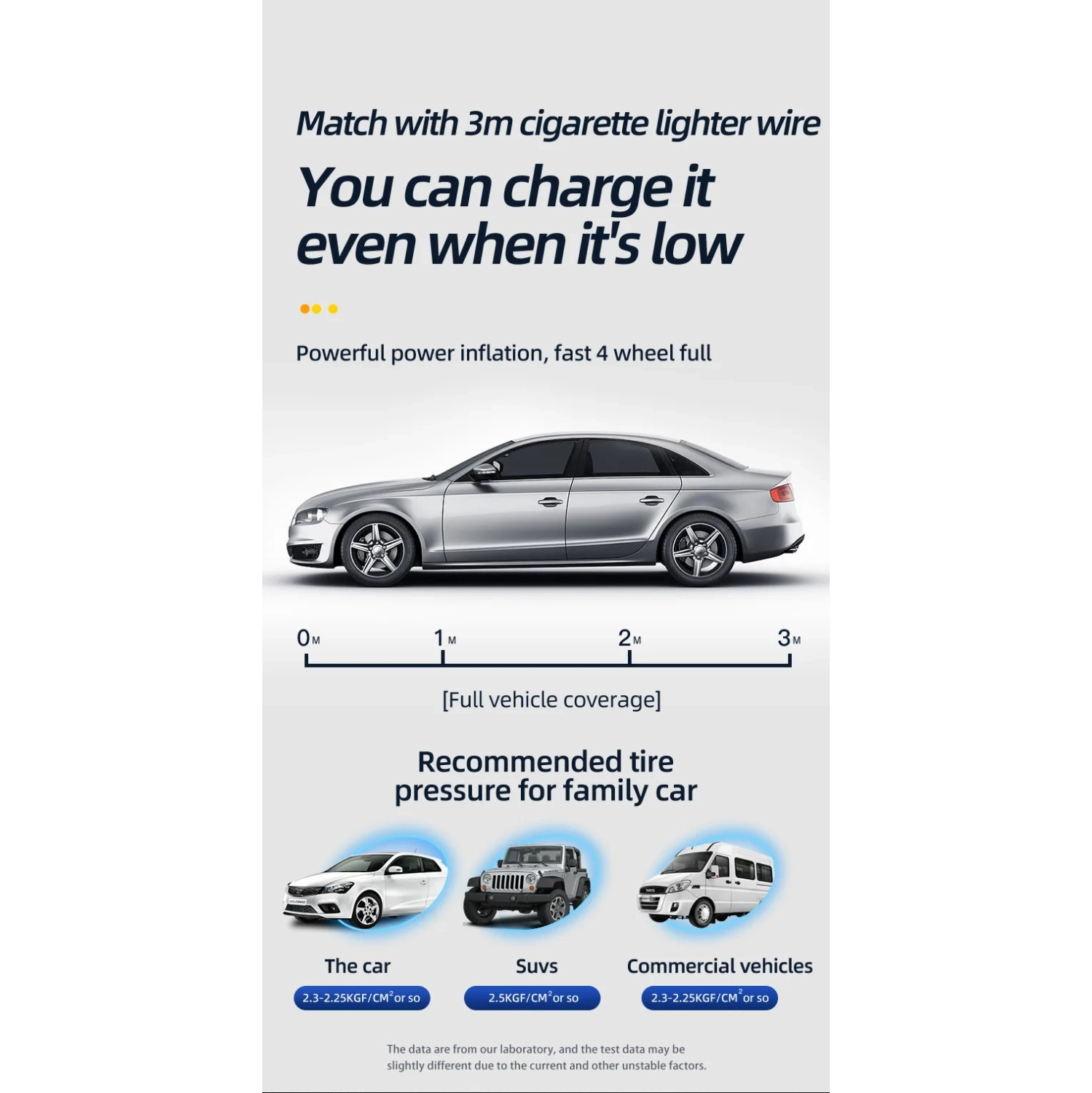 Alimentation de démarrage d'urgence pour la voiture, pompe à air, chargeur de batterie intégré, chargeur de batterie portable multifonction,