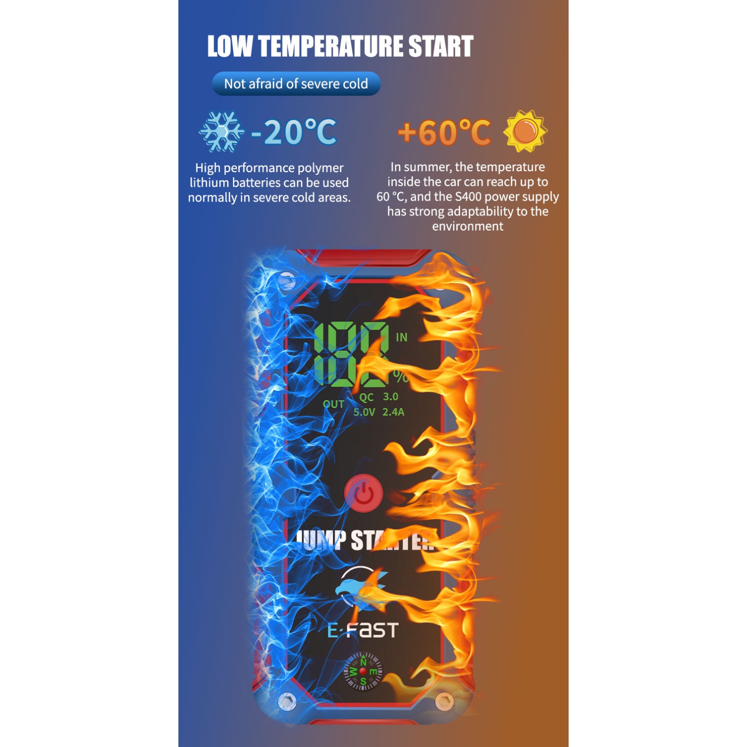 Multifunctional battery booster, car emergency starter, car emergency starter power supply, portable car starter battery booster - blue smart clip