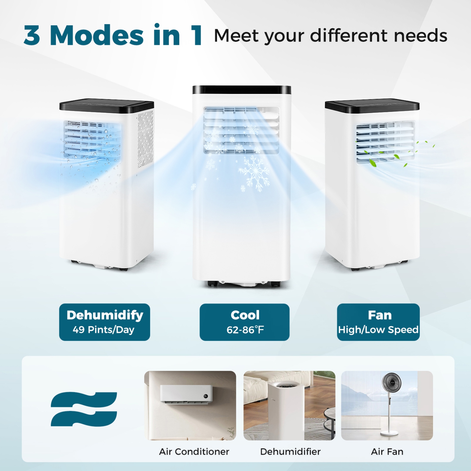 Gymax 10000 BTU Portable Air Conditioner w/ Control Panel & Remote Control