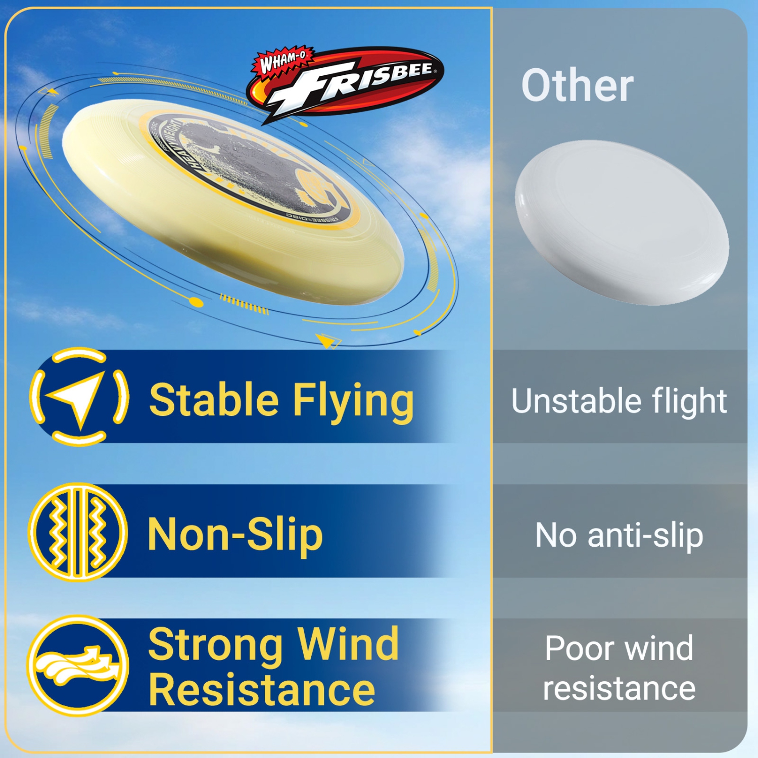 Wham-O Frisbee Heavyweight 200g, 11 Inch Long Distance and Durable Disc for Outdoor Activities