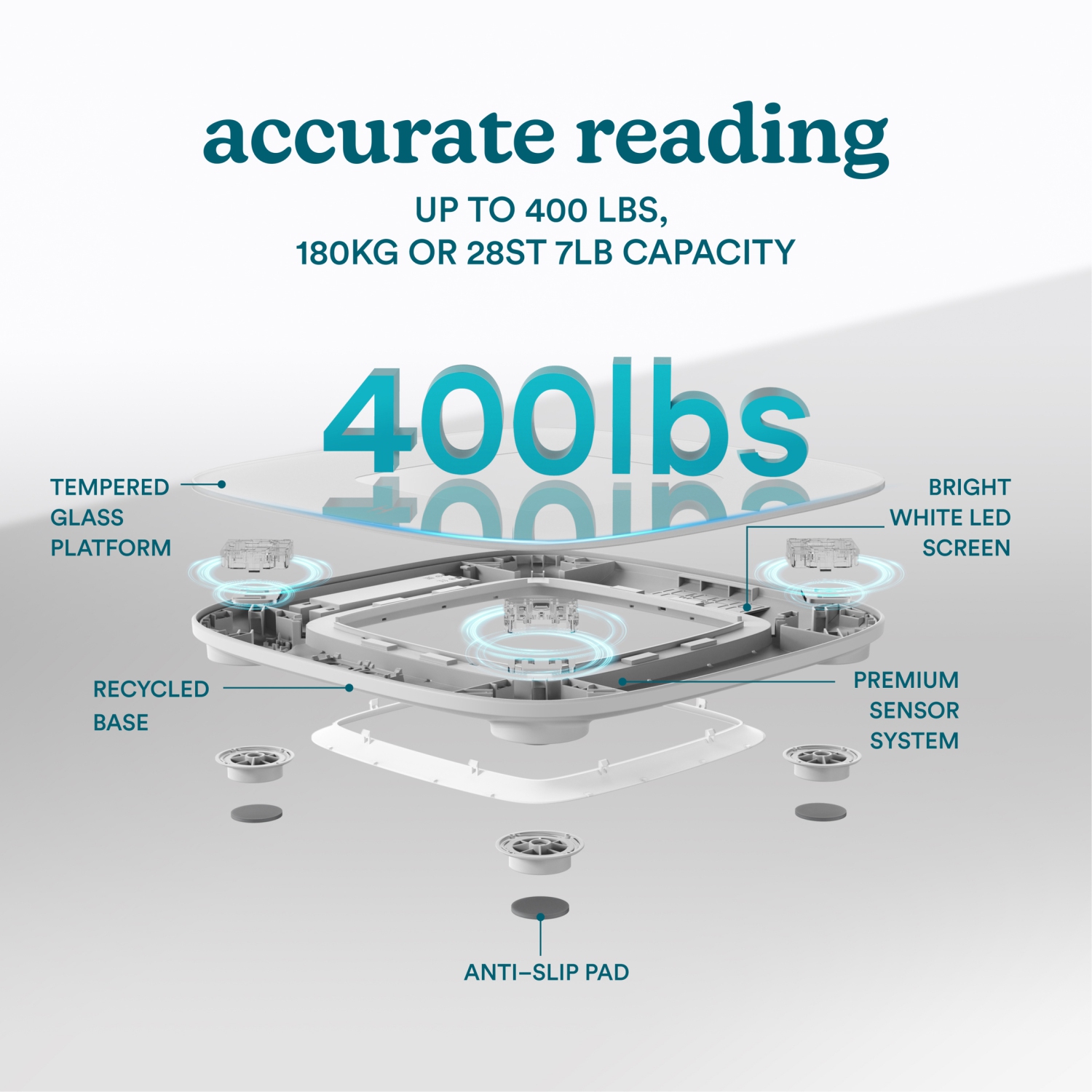 Homedics Glo Digital Bath Scale with Motion Sensing Light