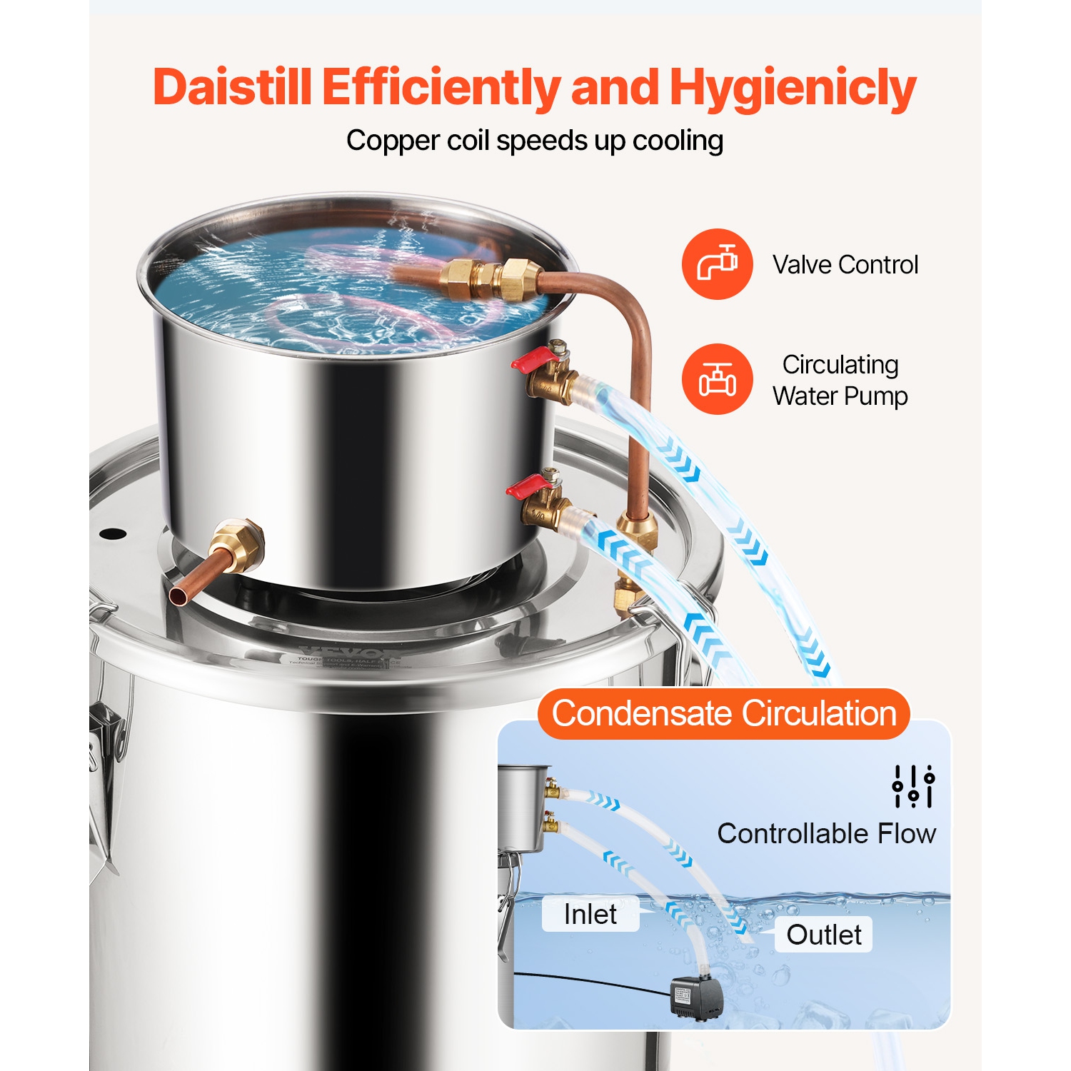 VEVOR 5 gal/19&nbsp;L Alcohol Still, distillateur d'alcool d'eau en acier inoxydable avec bobine en cuivre, kit de fermentation de brassage à