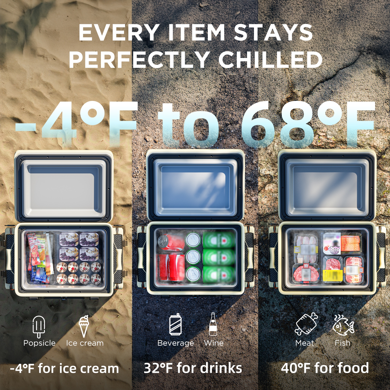 Litheli 12V Car Refrigerator, 21QT/20L Portable Freezer, -4-68℉, Battery Powered Cooler, DC 12/24V AC 110/240V, 55W Electric Cooler for camping, Road