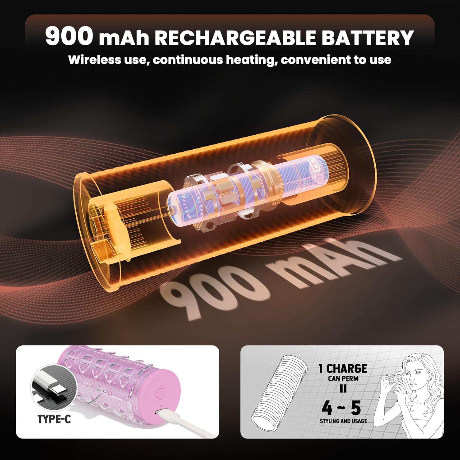 Rechargeable Electric Hair Rollers,2PCS Mini USB Heated Bangs Roller,Portable Bangs Curler for Hair Styling,Cordless Heated Hair Curler