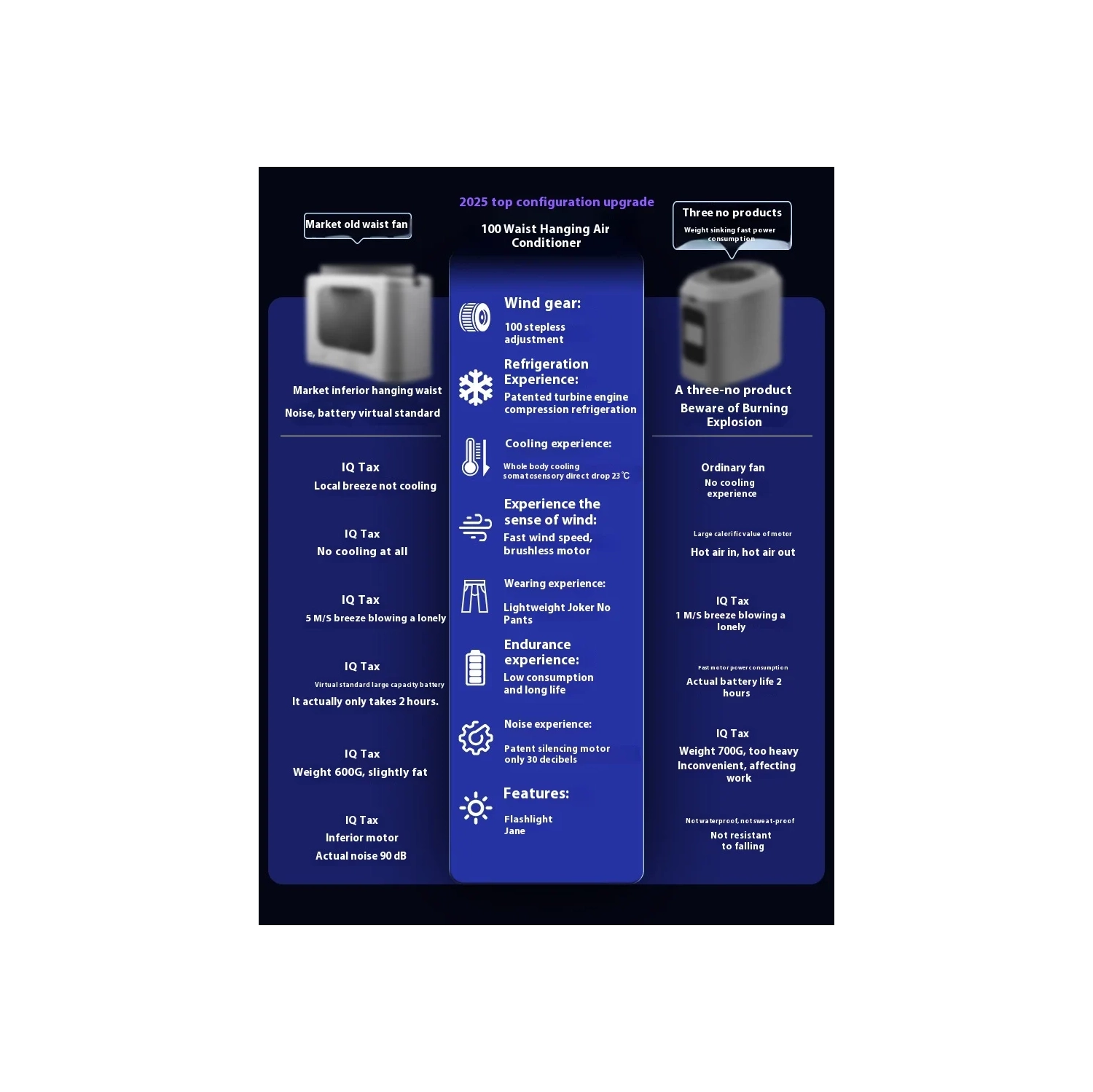 New waist hanging fan, touch lighting hanging neck small fan with LED display, night light, rechargeable wearable belt - single wind hanging waist