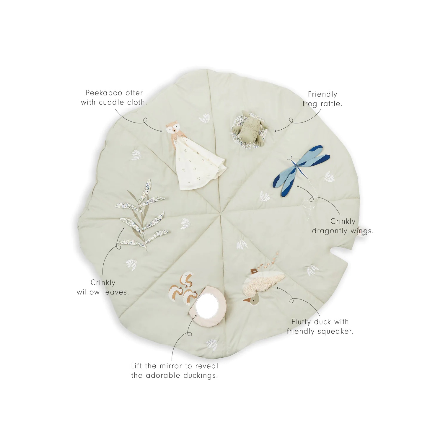 Avery Row - Activity Mat Riverbank