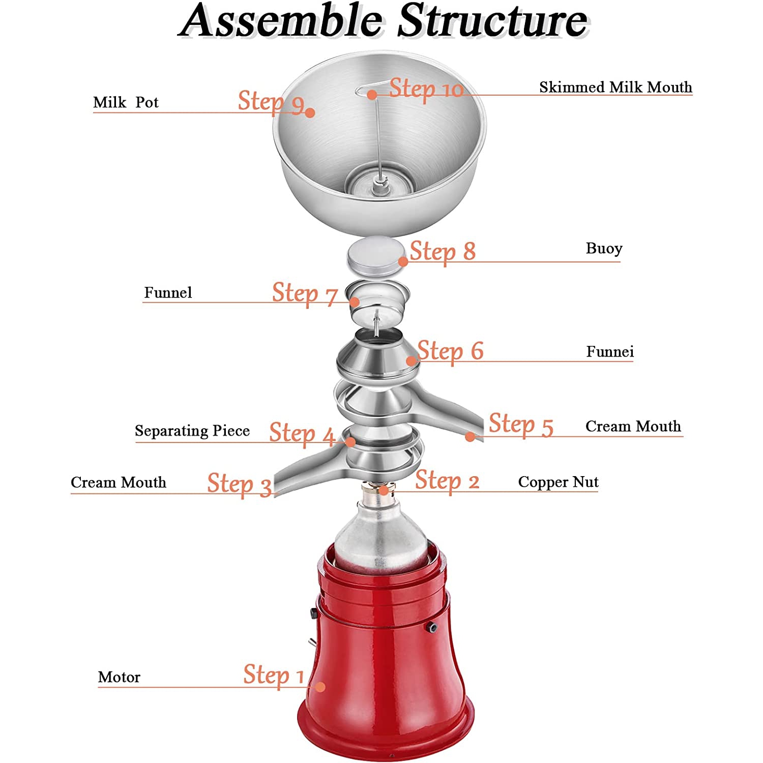 Electric Cream Separator Valore