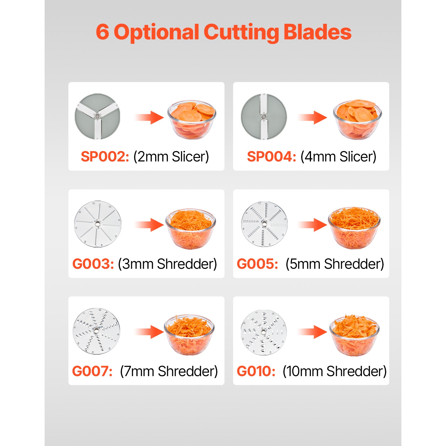 VEVOR Food Processor & Vegetable Chopper, 2 Feeding Holes Food-Grade Stainless Steel, 6 Detachable Blades, 3mm/5mm/7mm/10mm Shredder, 2mm/4mm Slicer,