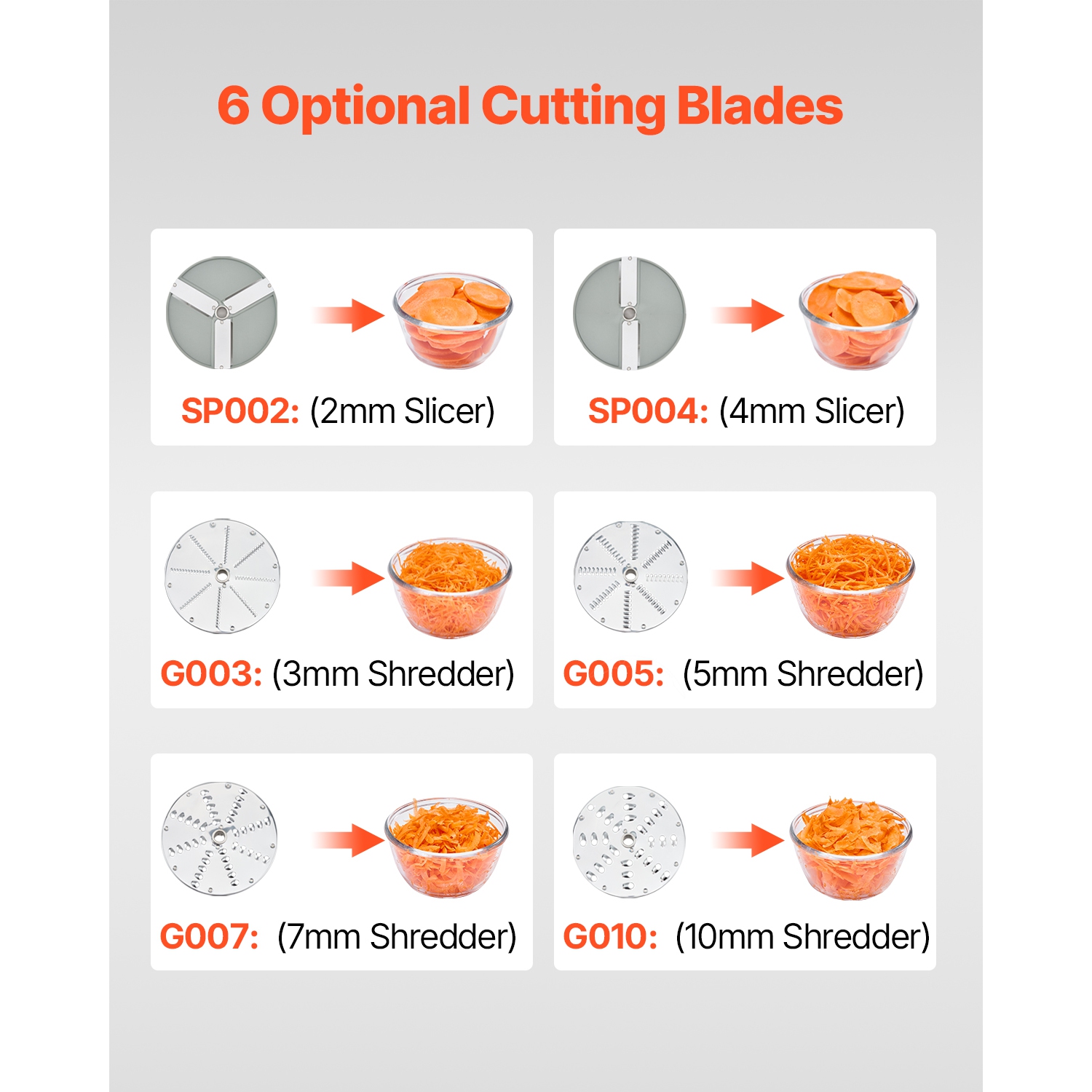 VEVOR Food Processor & Vegetable Chopper, 2 Feeding Holes Food-Grade Stainless Steel Chopper, 6 Detachable Blades, 3mm/5mm/7mm/10mm Shredder, 2mm/4mm