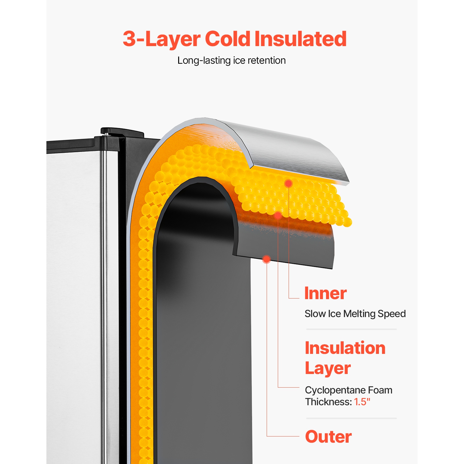 VEVOR 25 Lbs/Day Undercounter Built-in Ice Maker, Under Counter Ice Maker Machine with Reversible Door Stainless Steel, Freestanding Ice Maker for