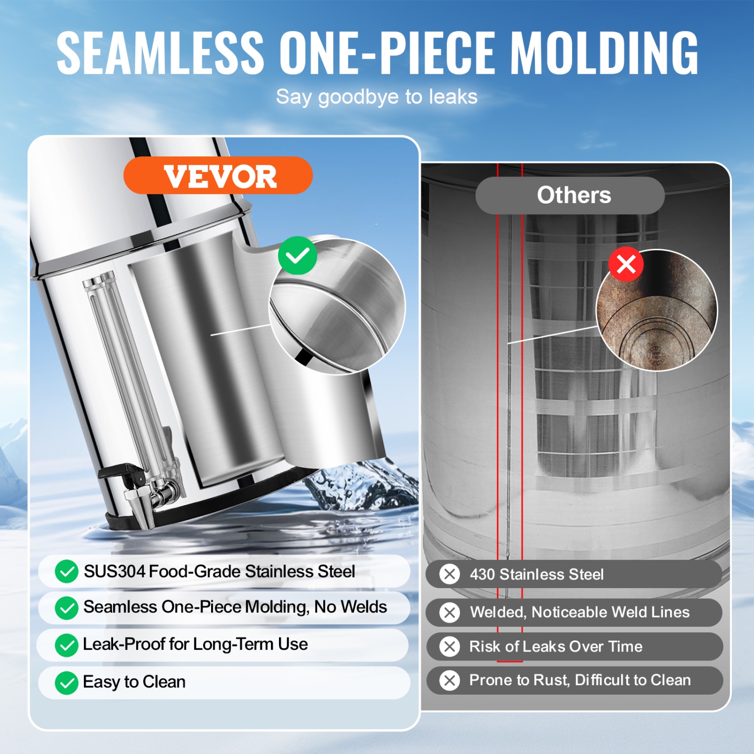VEVOR 2.25G Gravity-fed Water Filter System,304 Stainless-Steel Countertop System, Reduces Lead and up to 99% of Chlorine, with 2 Carbon Filters,