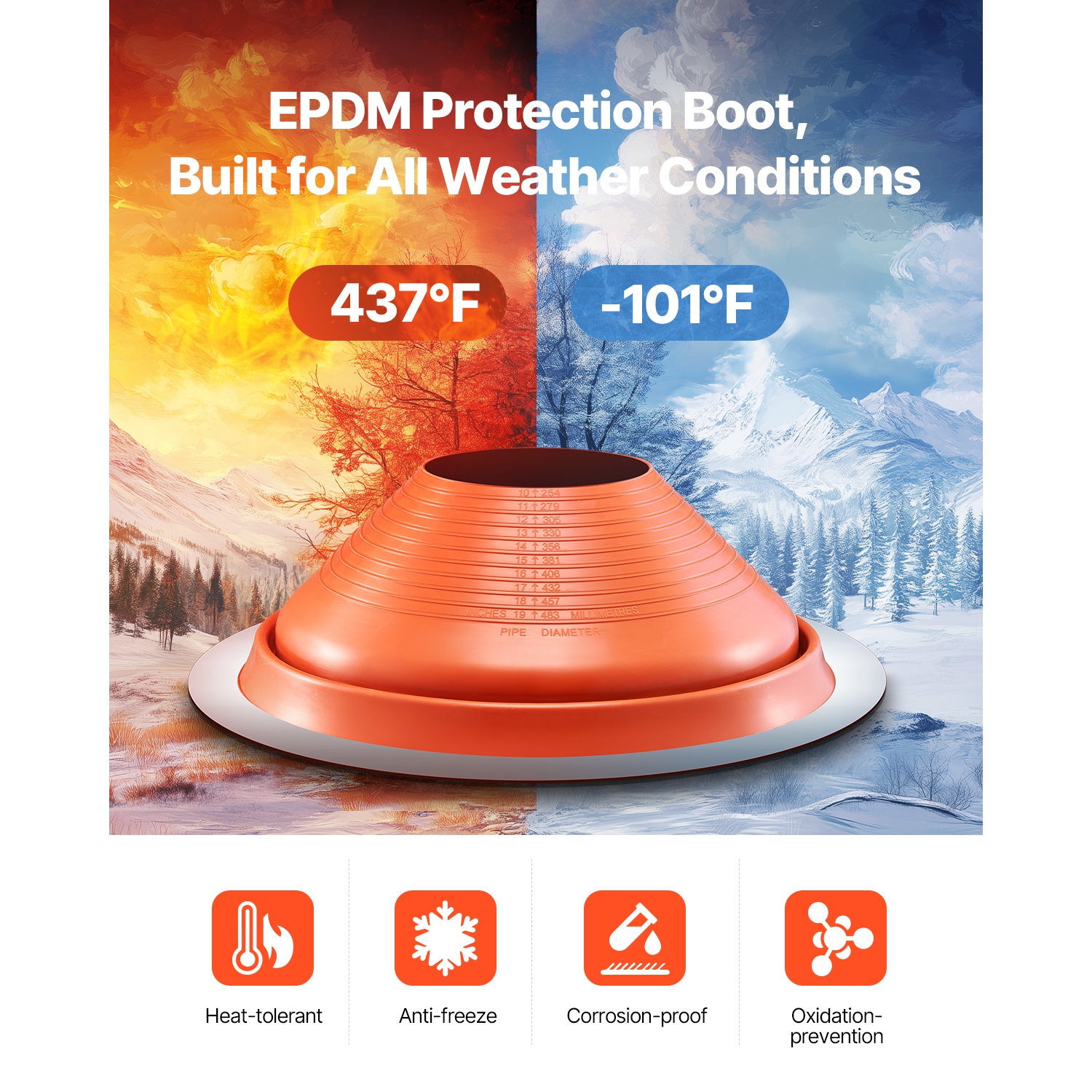 VEVOR Roof Pipe Flashing Boot, Fit Pipe OD 10" to 19", Flexible Silicone Roofing Jack Pipe Flashing, High Temp -101℉ to 437℉, Lasting Round Red Metal