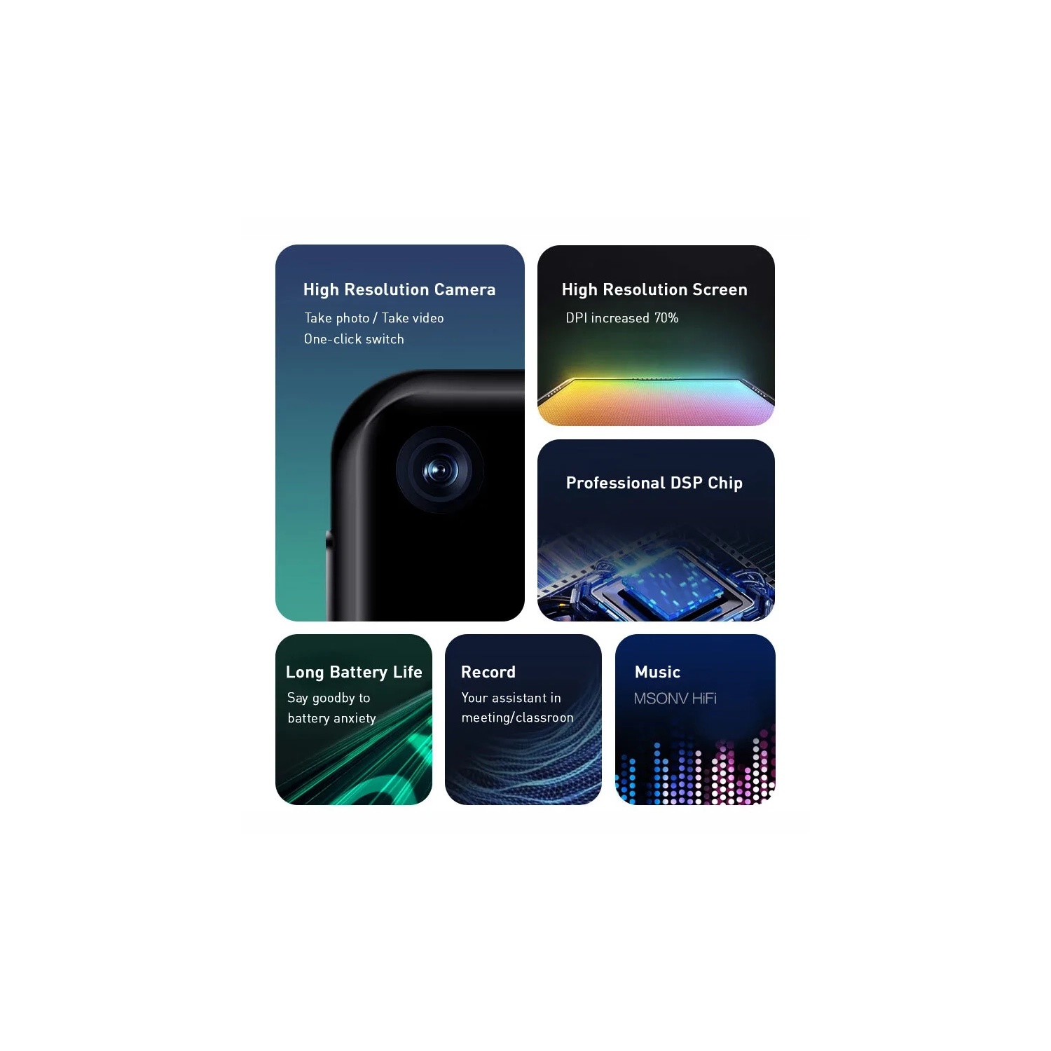 Lecteur vidéo multifonctionnel MP3MP4MP5, écran LCD 720P-A30 [Photo + Vidéo + Livre électronique + Musique + Vidéo + Enregistrement + Bluetooth] 16G