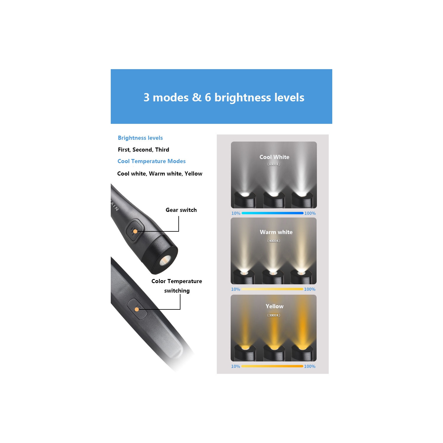 Chambre lampe de lecture USB lampe de cou lampe suspendue DEL universelle réglage tuyau protection oculaire lampe suspendue de nuit éclairage