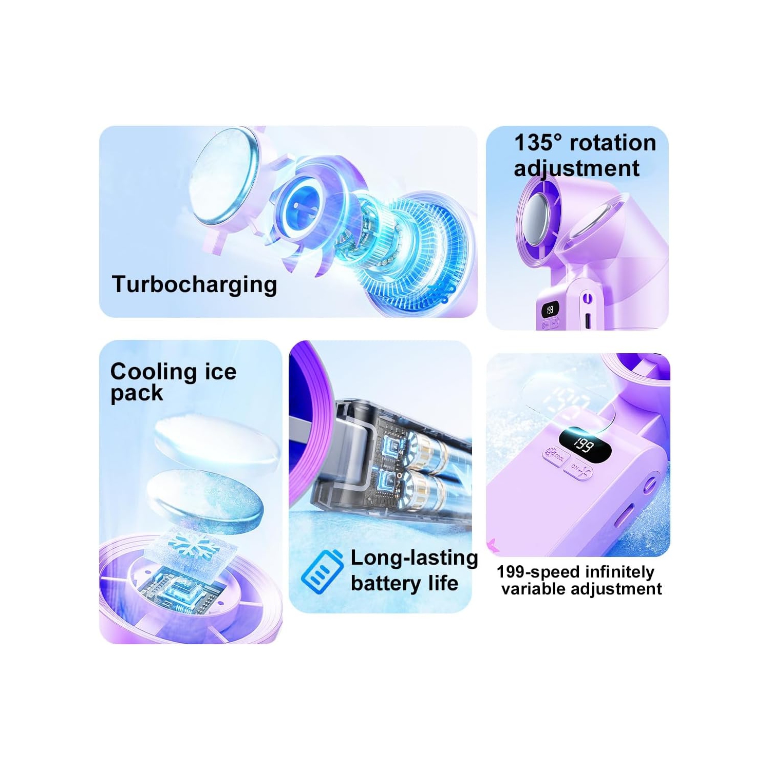 Portable handheld turbo fan, 1-199 wind speed adjustment, LED displayJF137 Ice Compress White [Ultra-high speed 199 wind speed + digital display +