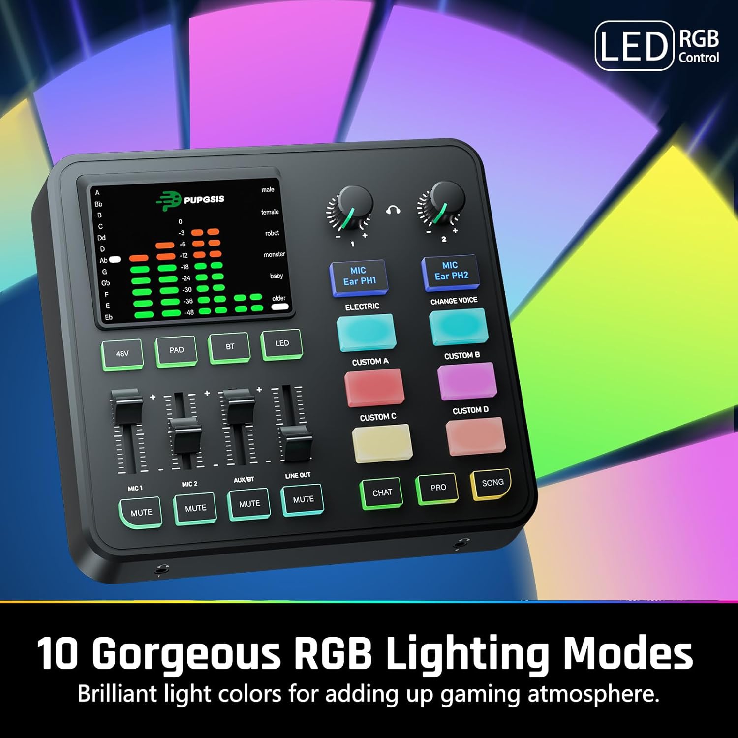 PUPGSIS Gaming Audio Mixer, Audio Interface with Pro-preamp