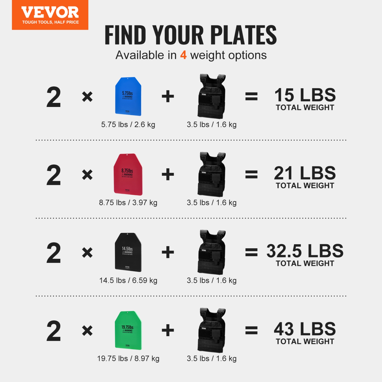 VEVOR 19.75 LB Pair Weight Vest Plates, Premium Steel, Ergonomic Contour Fit – for WODs, Weight Vest Add-On, for Strength Training, Running, Fitness,