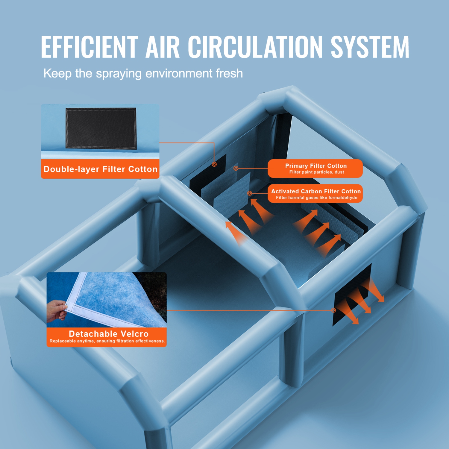 VEVOR 21 x 13.5 x 9.8 ft Inflatable Paint Booth, Inflatable Spray Booth, with 1100W Powerful Blower and Air Filter System, Large Furniture Painting,