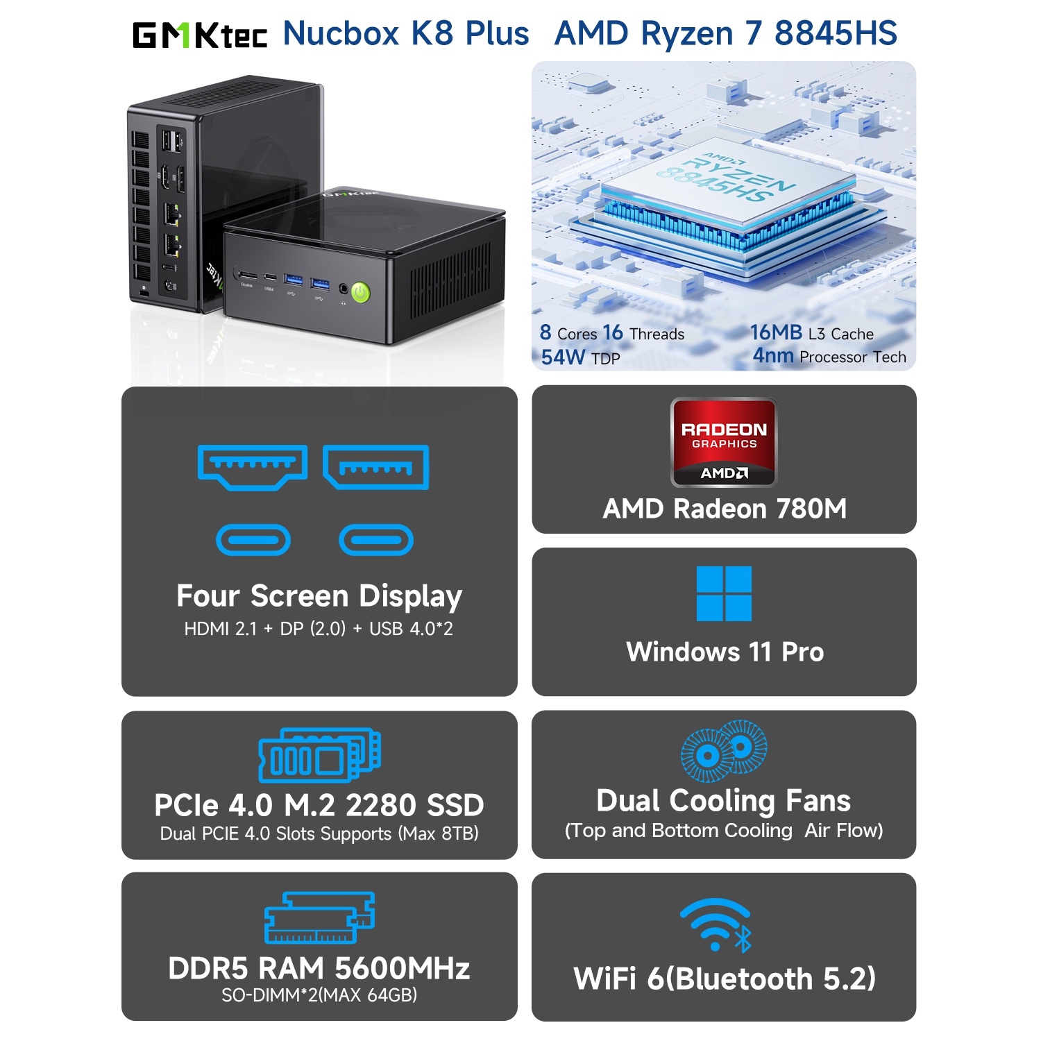 GMKtec Gaming Mini PC K8 Plus AMD Ryzen 7 8845HS(8C/16T, up to 5.1GHz), 32GB DDR5 5600 MHz 1TB PCIe 4.0 SSD, Desktop Computer Dual NIC 2.5G, HDMI
