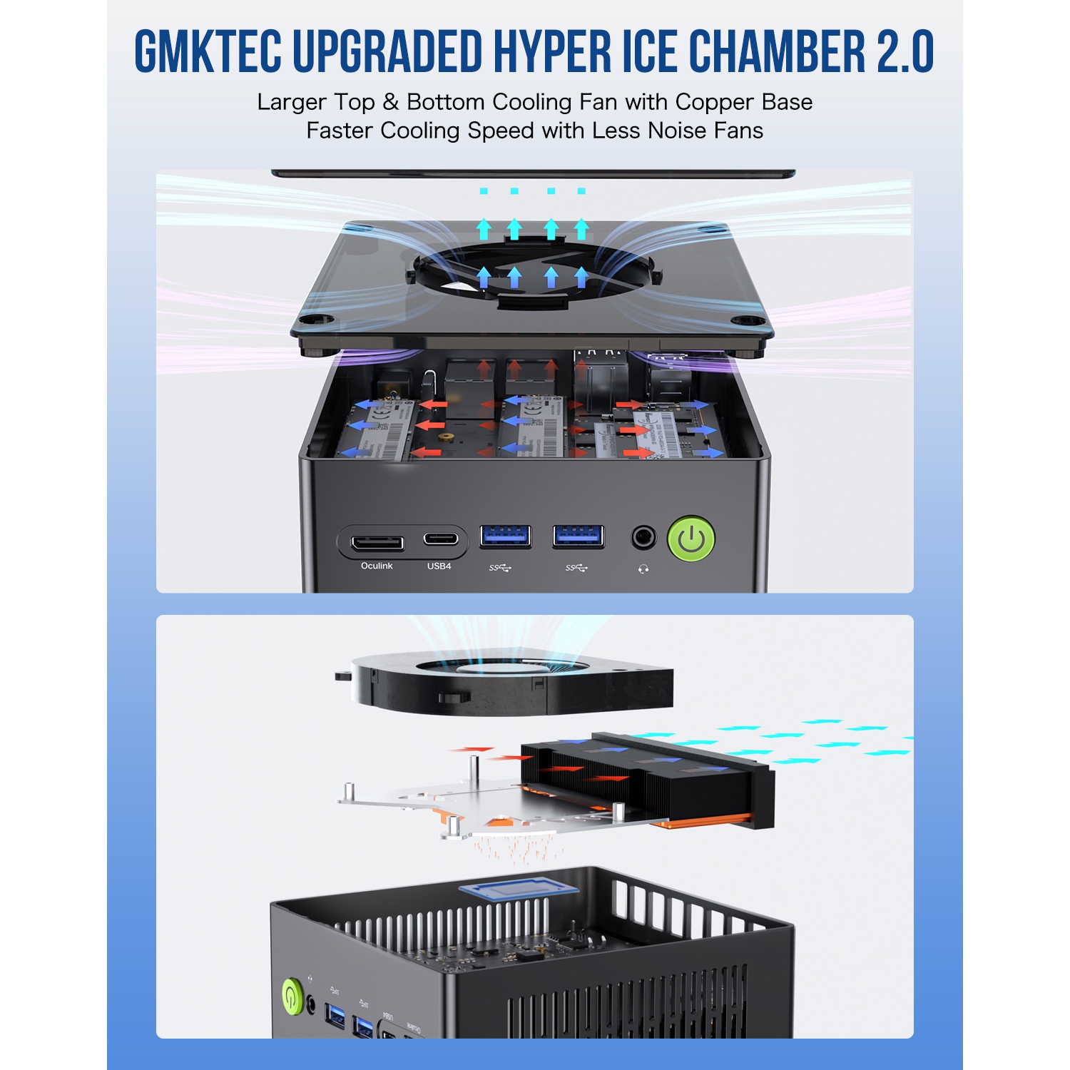 GMKtec Gaming Mini PC K8 Plus AMD Ryzen 7 8845HS(8C/16T, up to 5.1GHz), 32GB DDR5 5600 MHz 1TB PCIe 4.0 SSD, Desktop Computer Dual NIC 2.5G, HDMI
