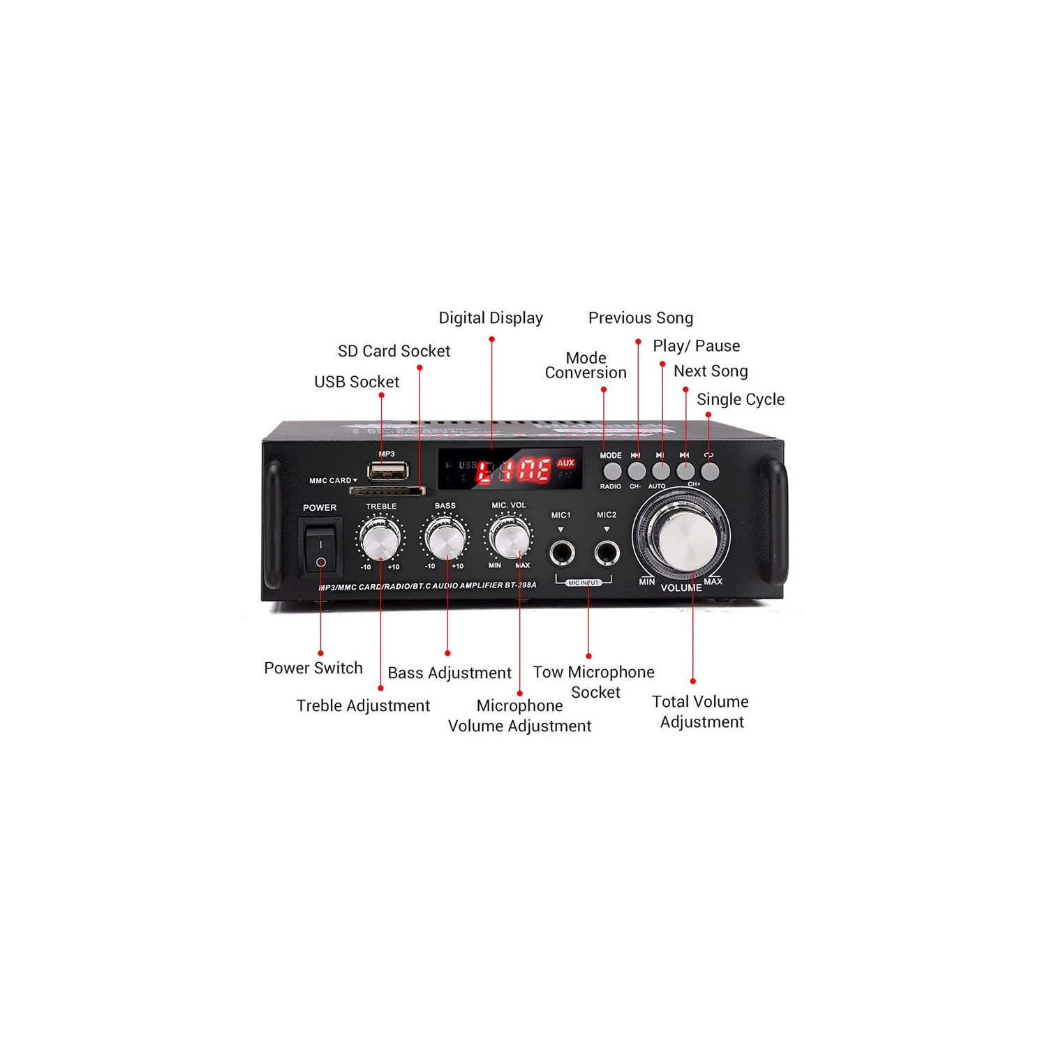 Amplificateur compatible Bluetooth Audio stéréo Power AMP USB FM Radio pour l'auto avec télécommande 2 canaux Audio stéréo