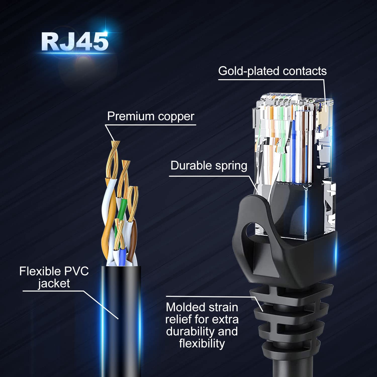 6&nbsp;pi/1,8&nbsp;M – Paquet de 5 câbles Ethernet multicolores, Cat6 RJ45, LAN, 24 AWG UTP, réseau Correctif, câble Internet